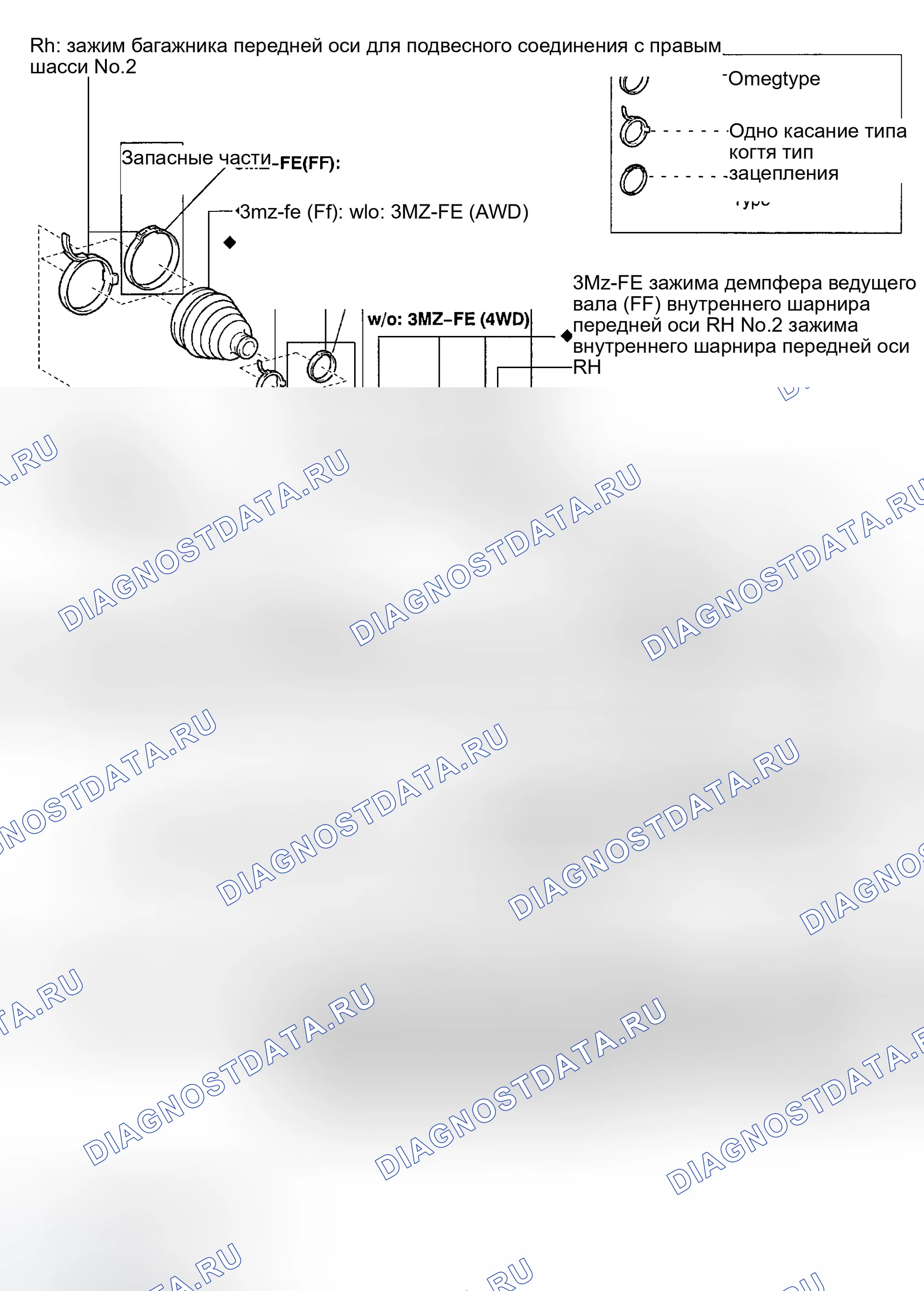 Рис. 9. Toyota Highlander I рестайлинг