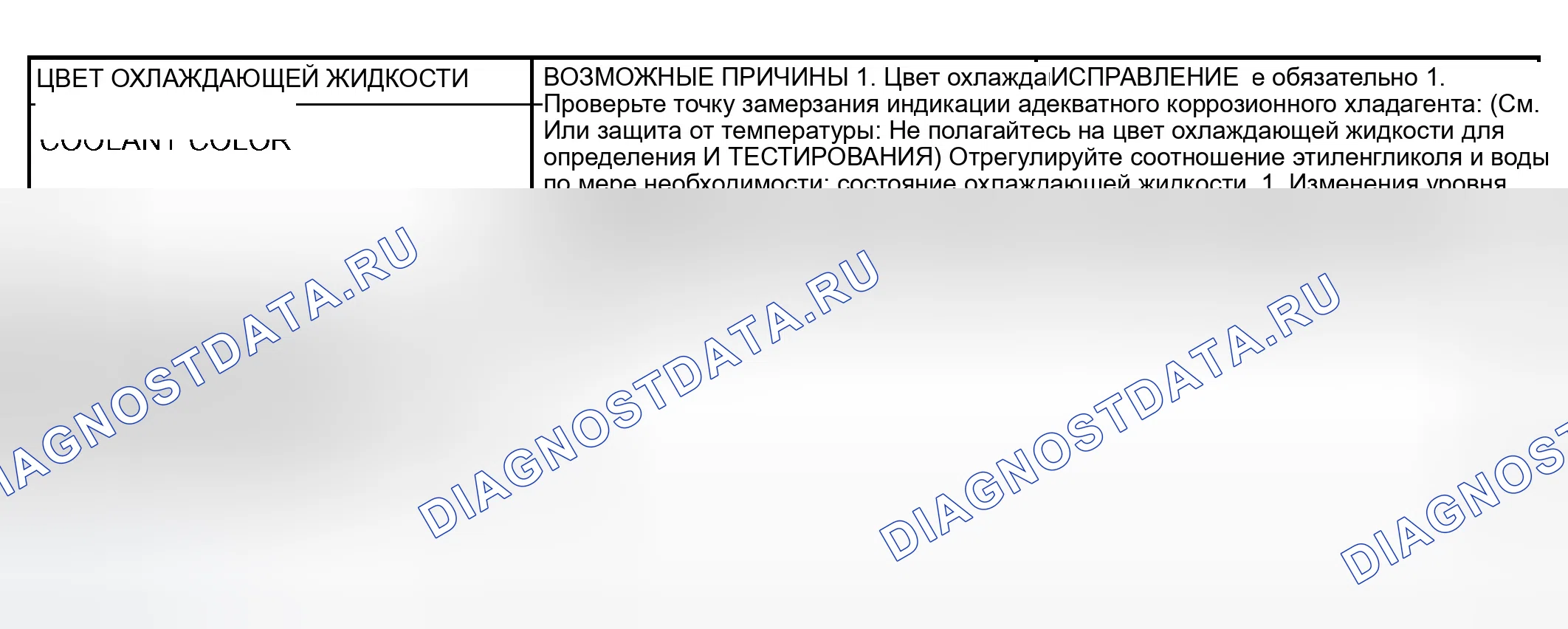 Рис. 19. Dodge Grand Caravan IV