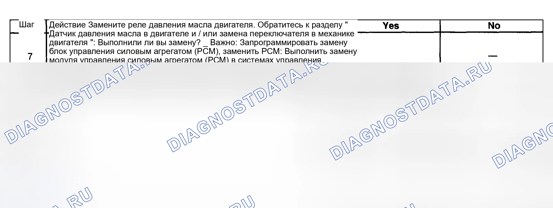Рис. 131. Hyundai Venue I