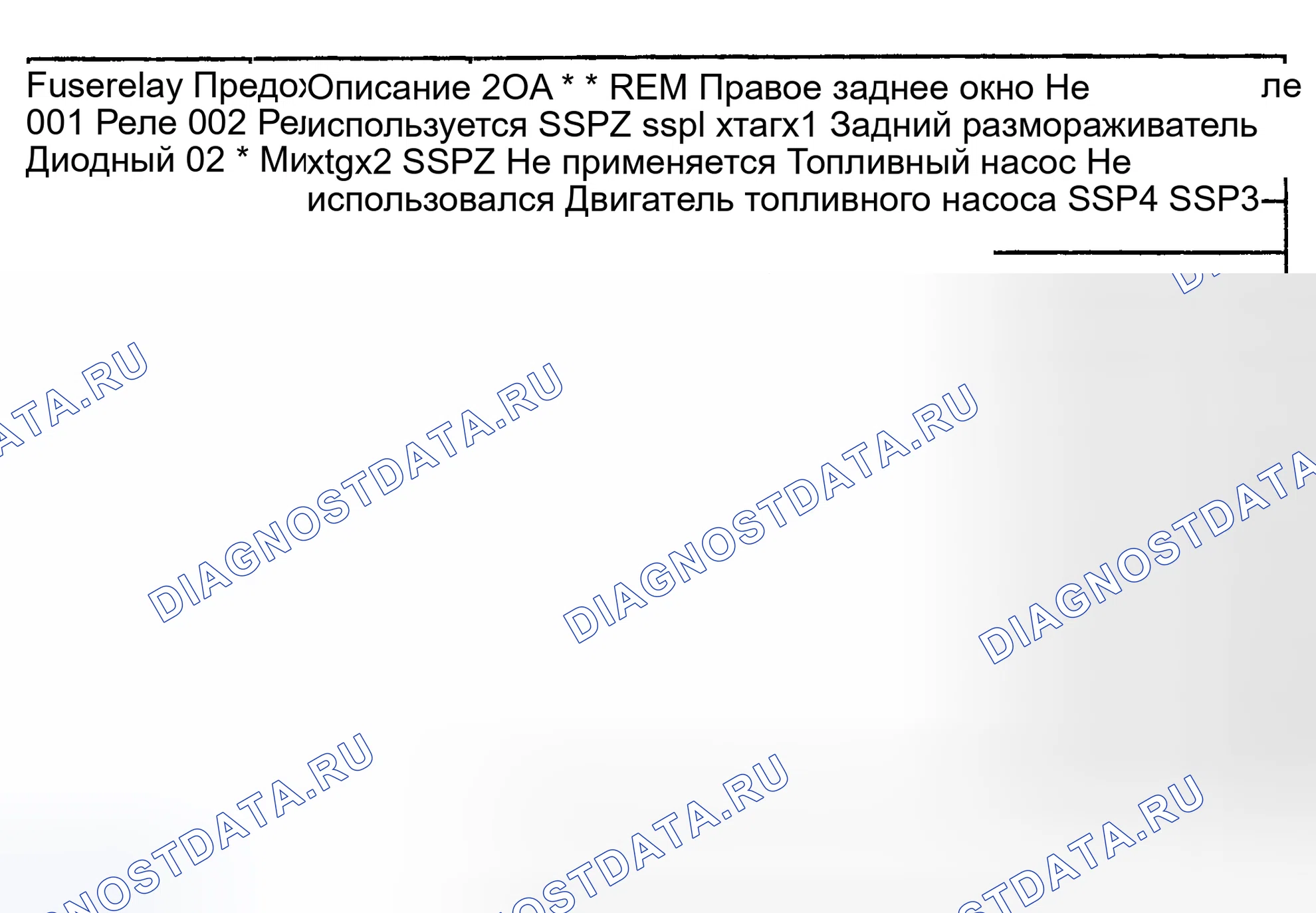 Рис. 8. Hyundai ix25 I рестайлинг