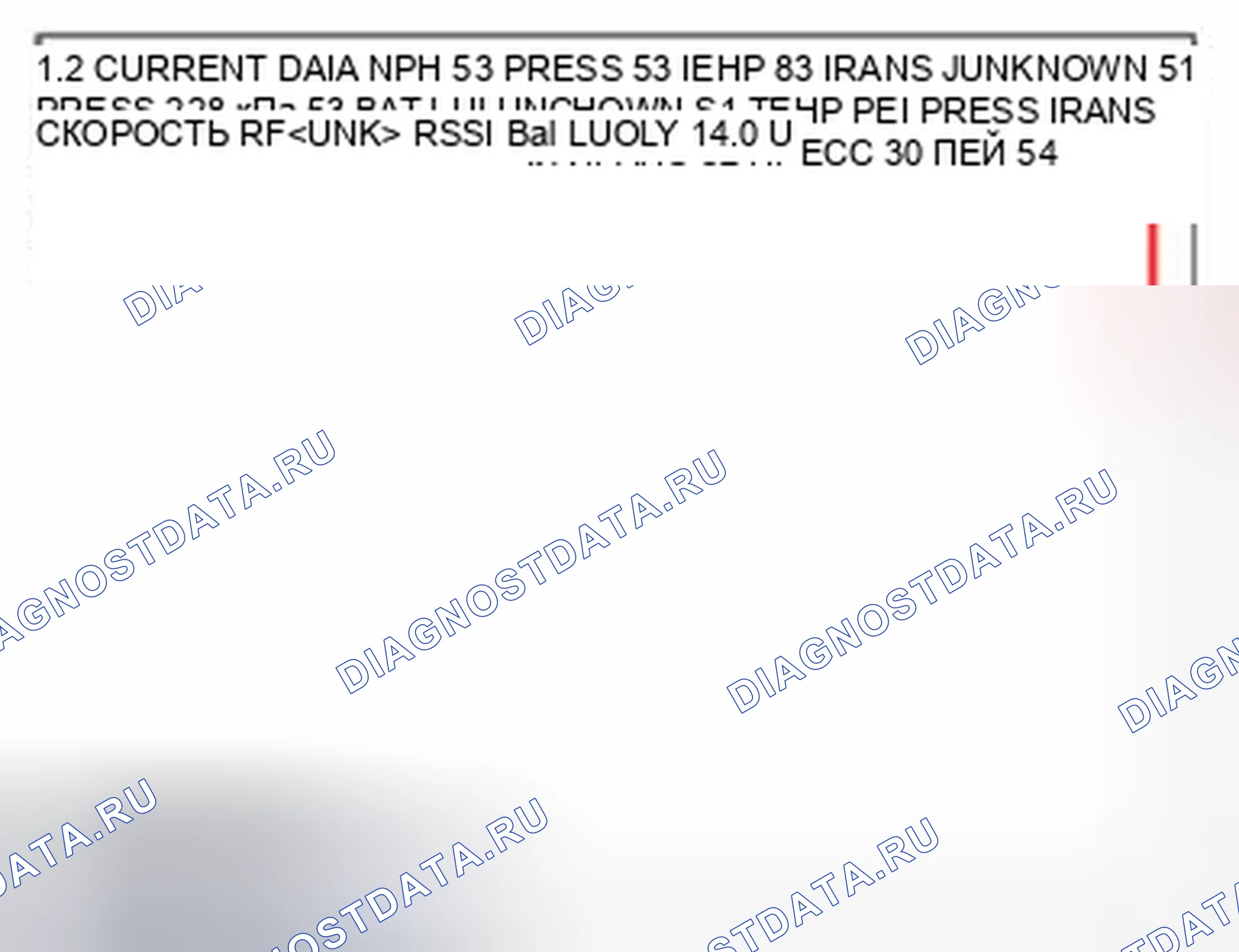 Рис. 96. Geely Panda I
