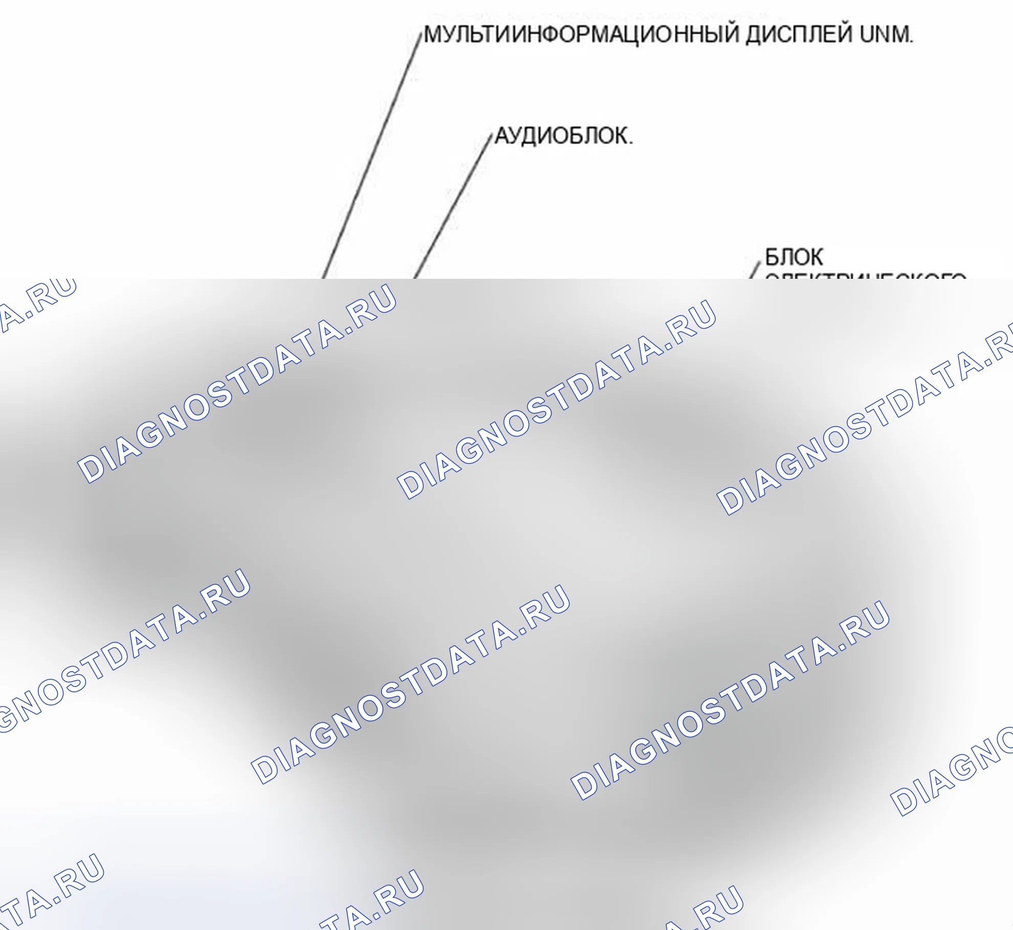 Рис. 502: Индекс расположения компонентов электрического компаса. Honda CR-V IV