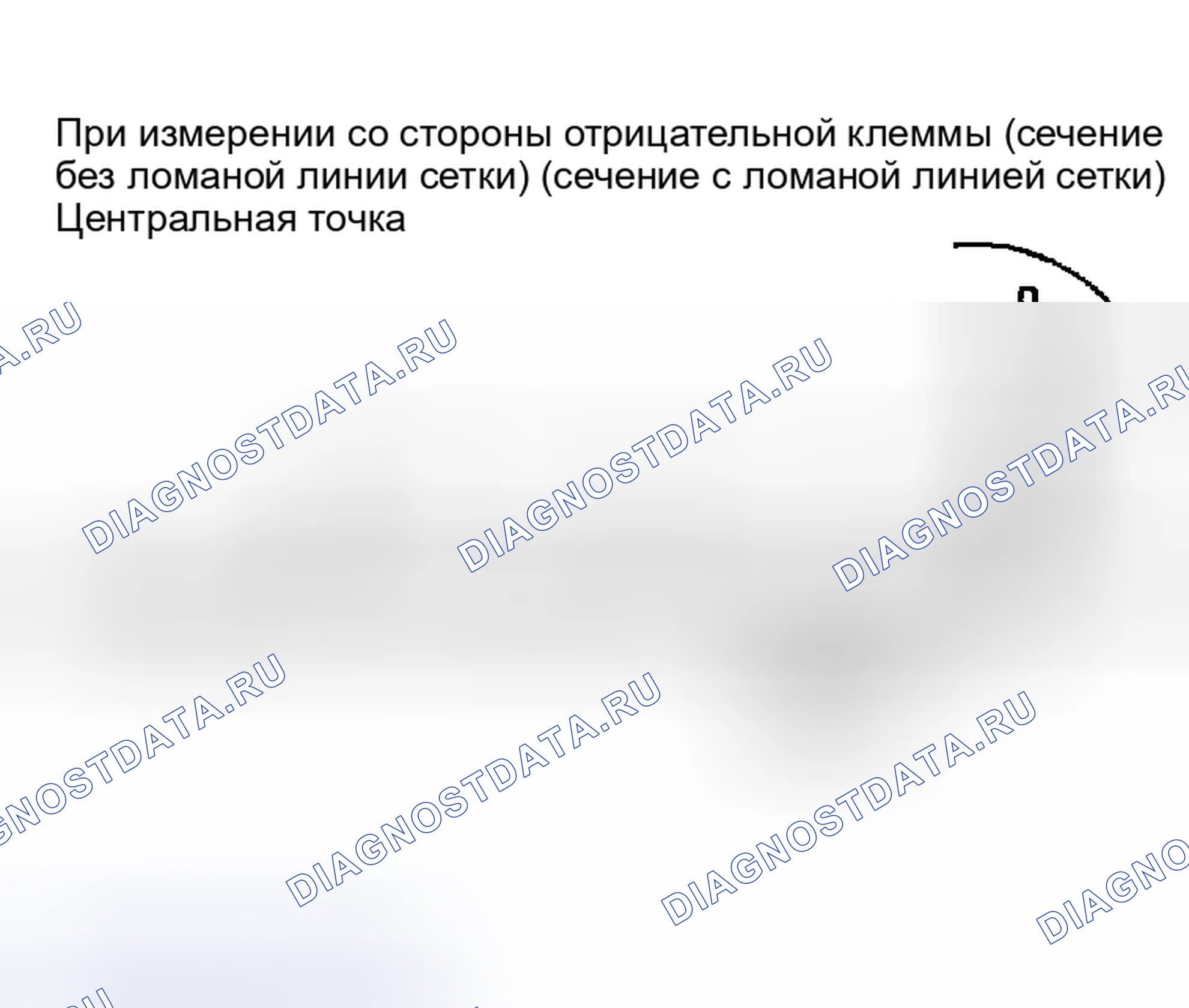 Рис. 6. Geely Okavango I