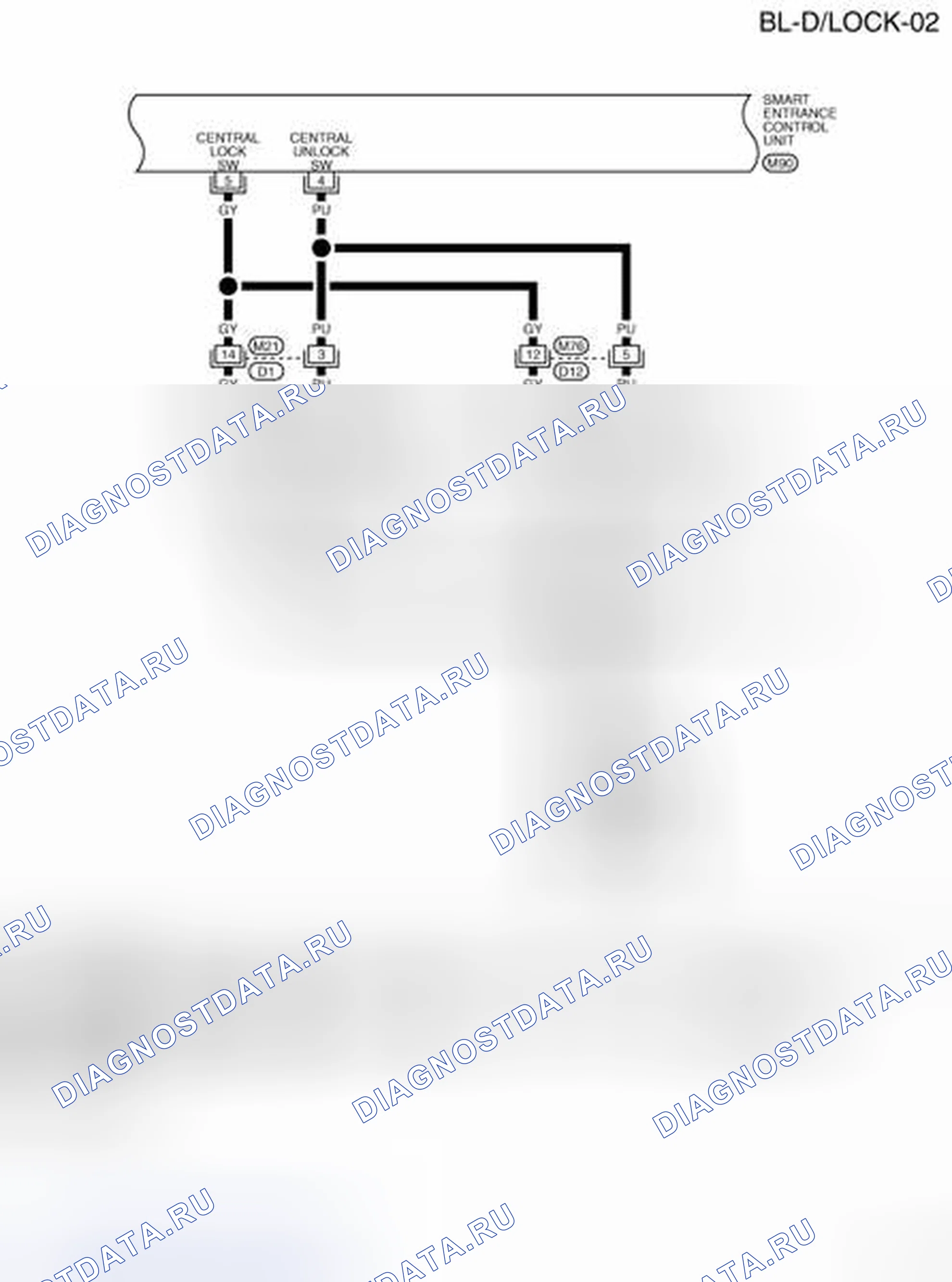 Рис. 104. Nissan X-Trail I