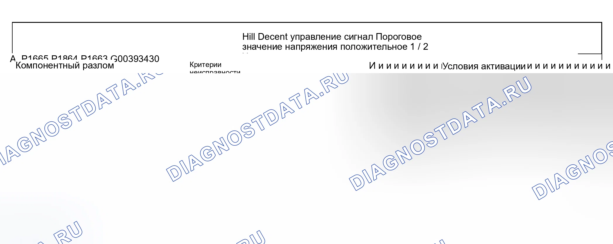 Рис. 41. Land Rover Discovery L318