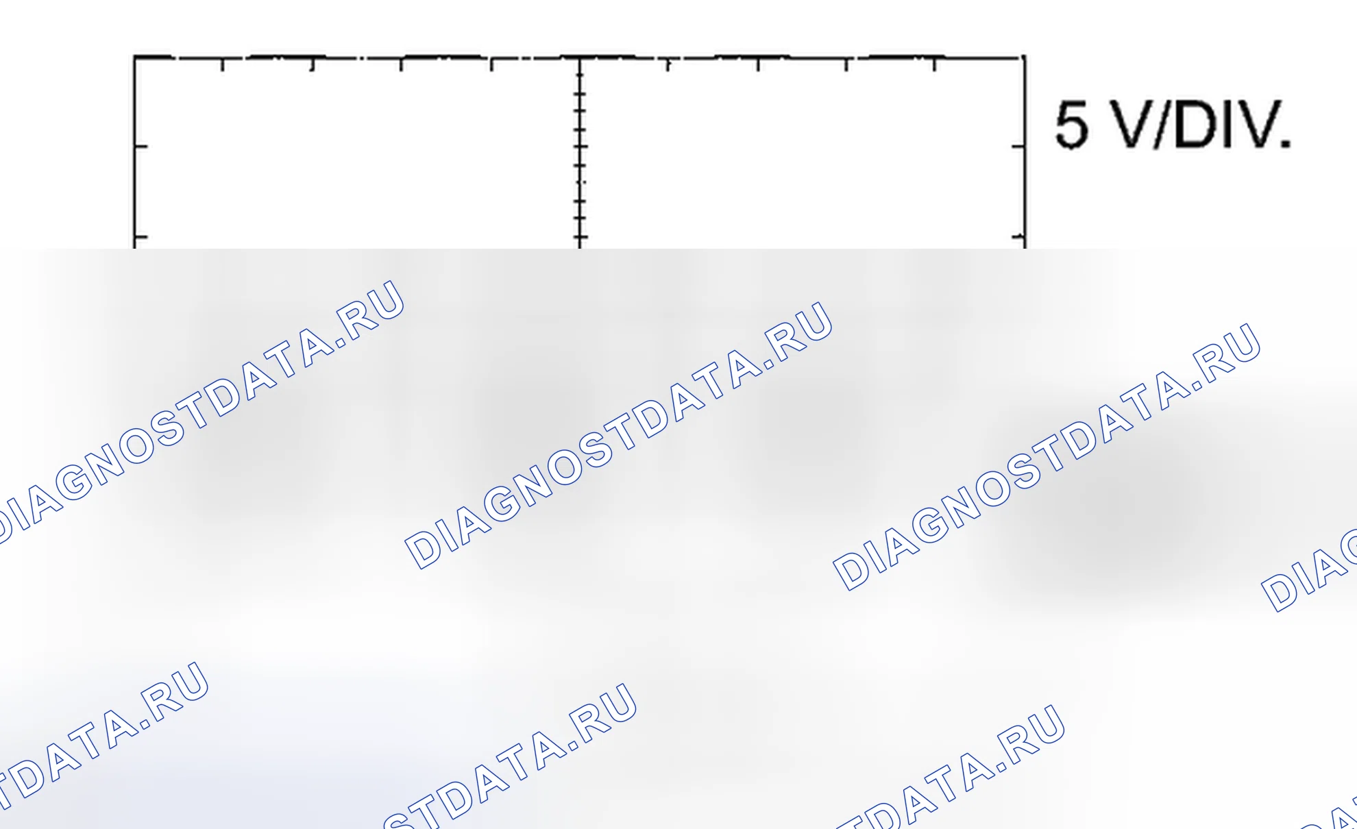 Рис. 15. Kia Soul II
