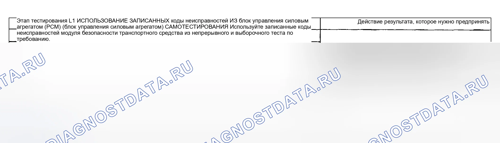 Рис. 48: Тестирование. Hyundai Nexo I