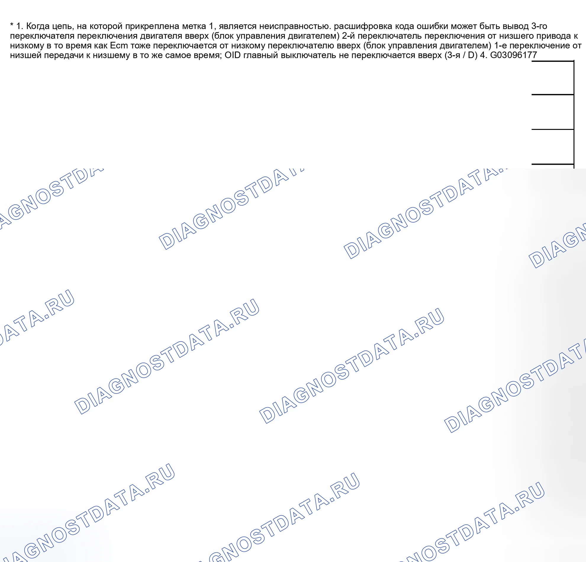 Рис. 78. Scion xB I