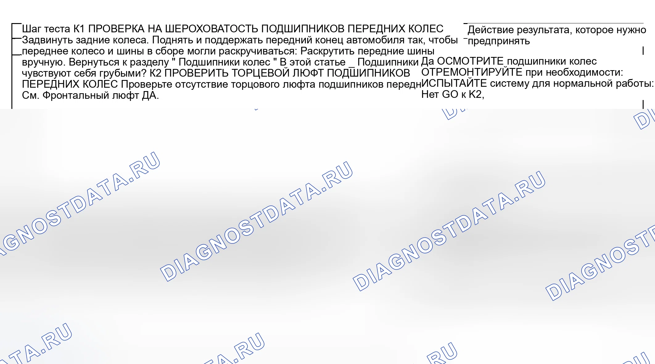 Рис. 34: диагностический тест K: ВЫСОКОСКОРОСТНОЕ ВСТРЯХИВАНИЕ ИЛИ ДИАГНОСТИКА SHIMMY. Ford Econoline E250 
