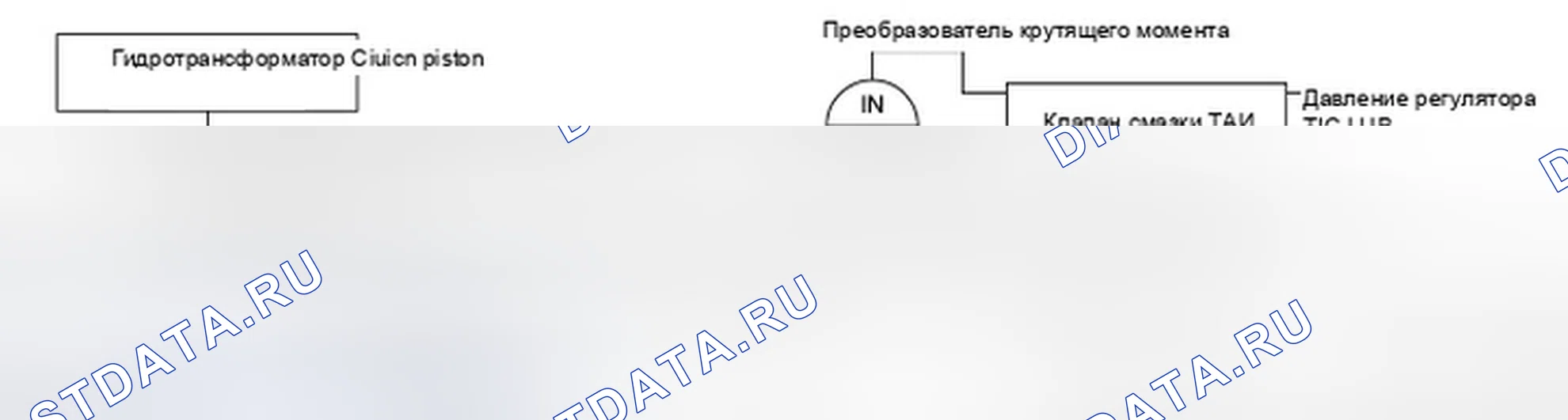 Рис. 304: КОНТРОЛЬ БЛОКИРОВКИ: Описание системы. Infiniti M37 IV