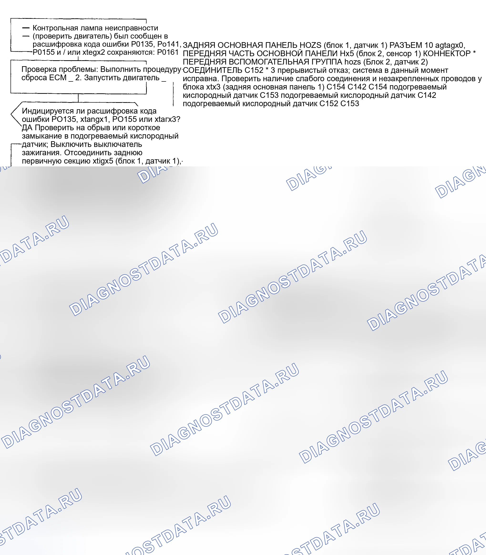 Рис. 52: расшифровка кода ошибки P0135, xtigx1, P0155 ИЛИ xtaгx3: НАГРЕВАТЕЛЬ ДАТЧИКА КИСЛОРОДА P0141 P0161. Acura NSX I