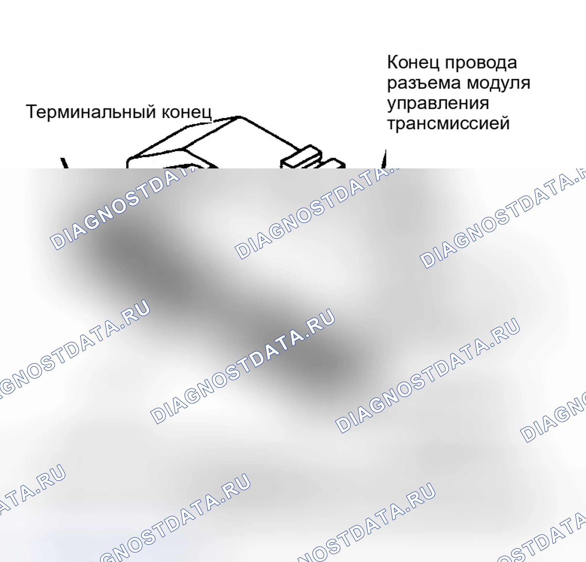 Рис. 195: Тест Tc-35A - Вид разъема блок управления силовым агрегатом (PCM) (блок управления силовым агрегатом) (бензиновые двигатели 3.9L 5.2L и 5.9L). Dodge Dakota WS 