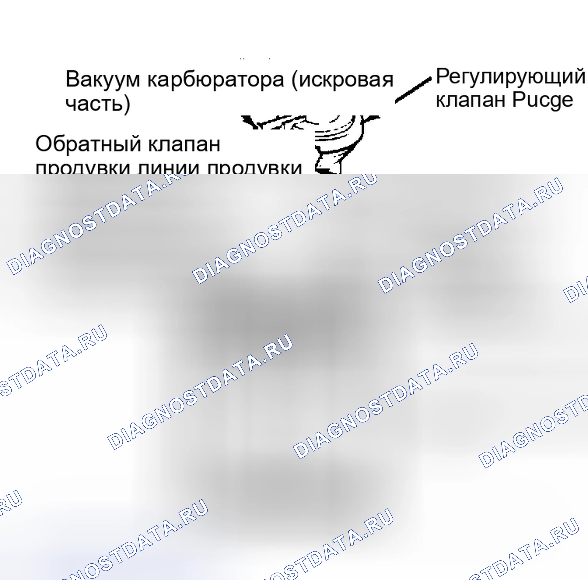 Рис. 36: Клапан управления продувкой и угольная канистра. Ford Thunderbird IX