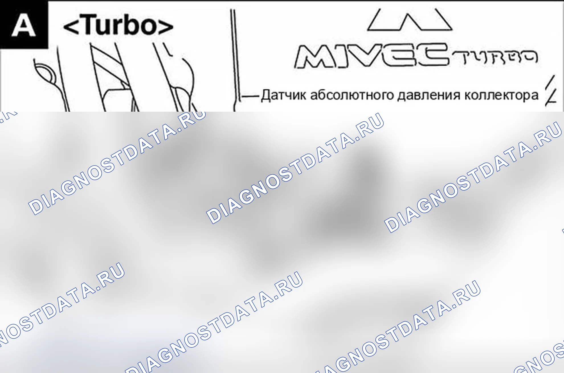 Рис. 102. Mitsubishi Lancer Ralliart X