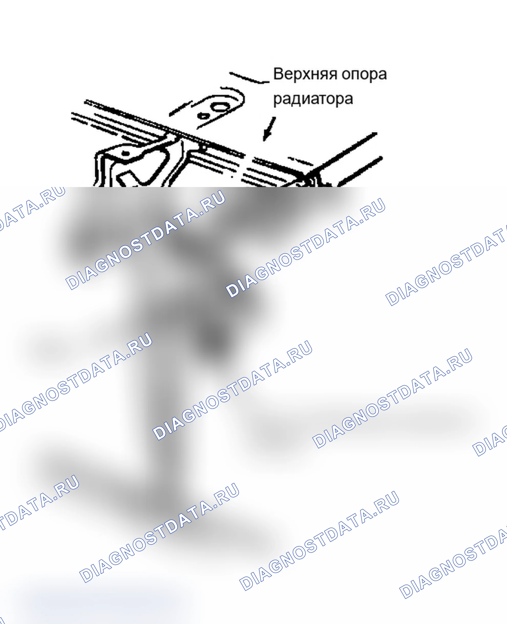 Рис. 4. Buick Electra Park Avenue Ultra 