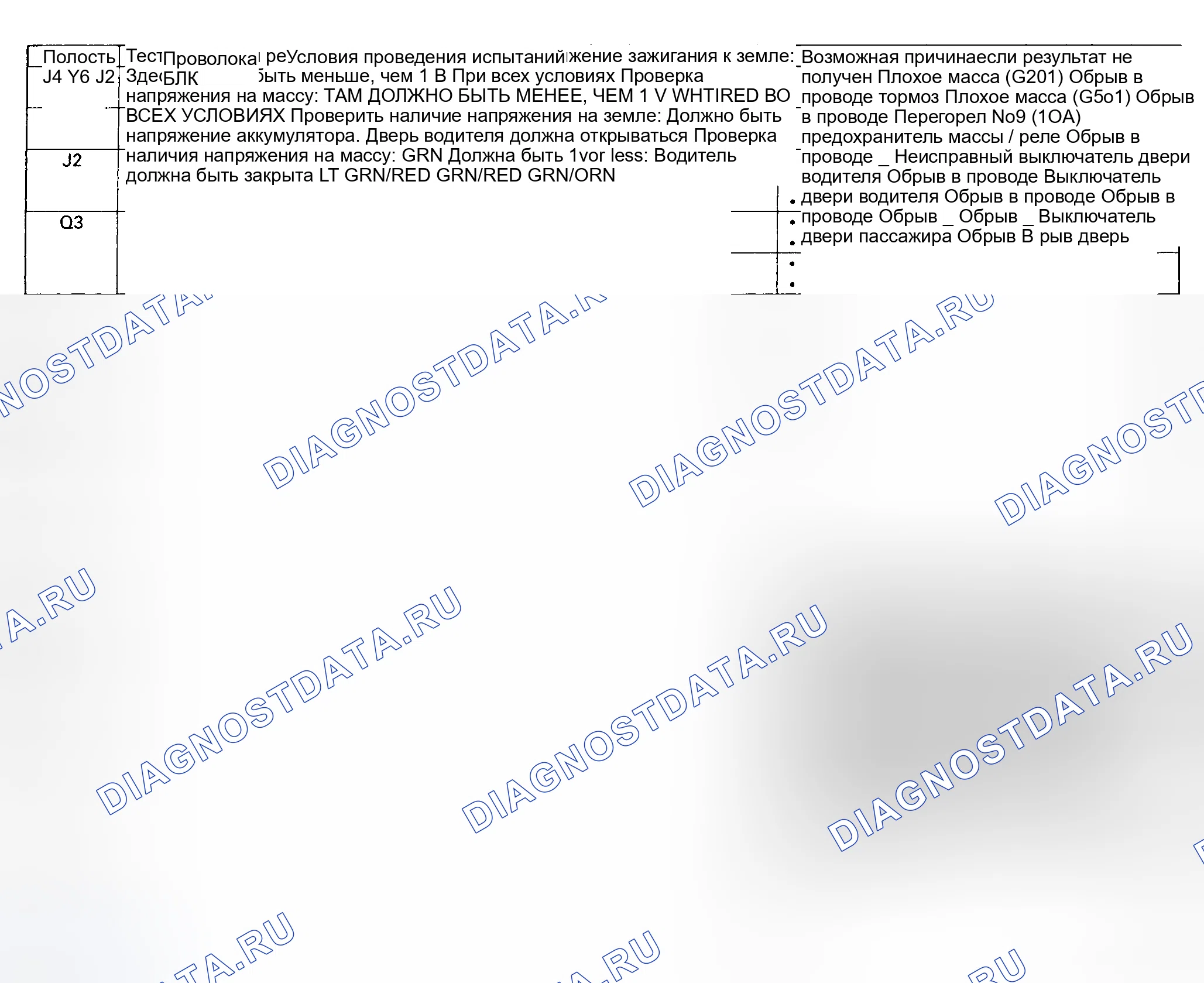 Рис. 11. Honda Civic VII рестайлинг
