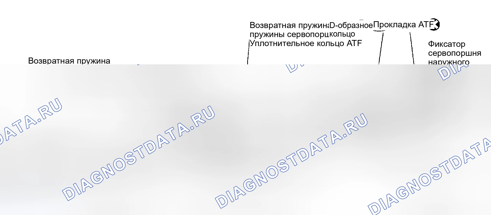 Рис. 1201: Компоненты. Honda Odyssey (North America) I