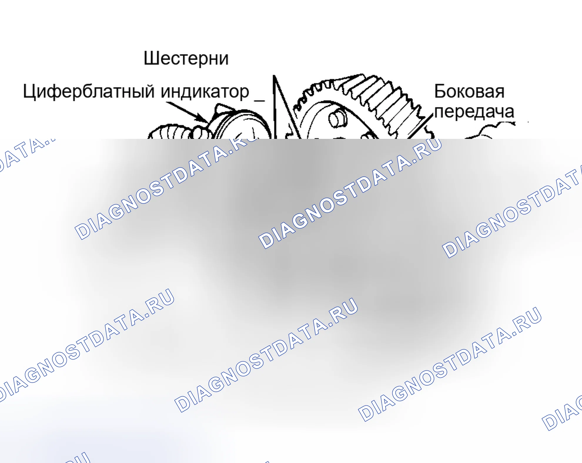 Рис. 15. Honda CR-V I