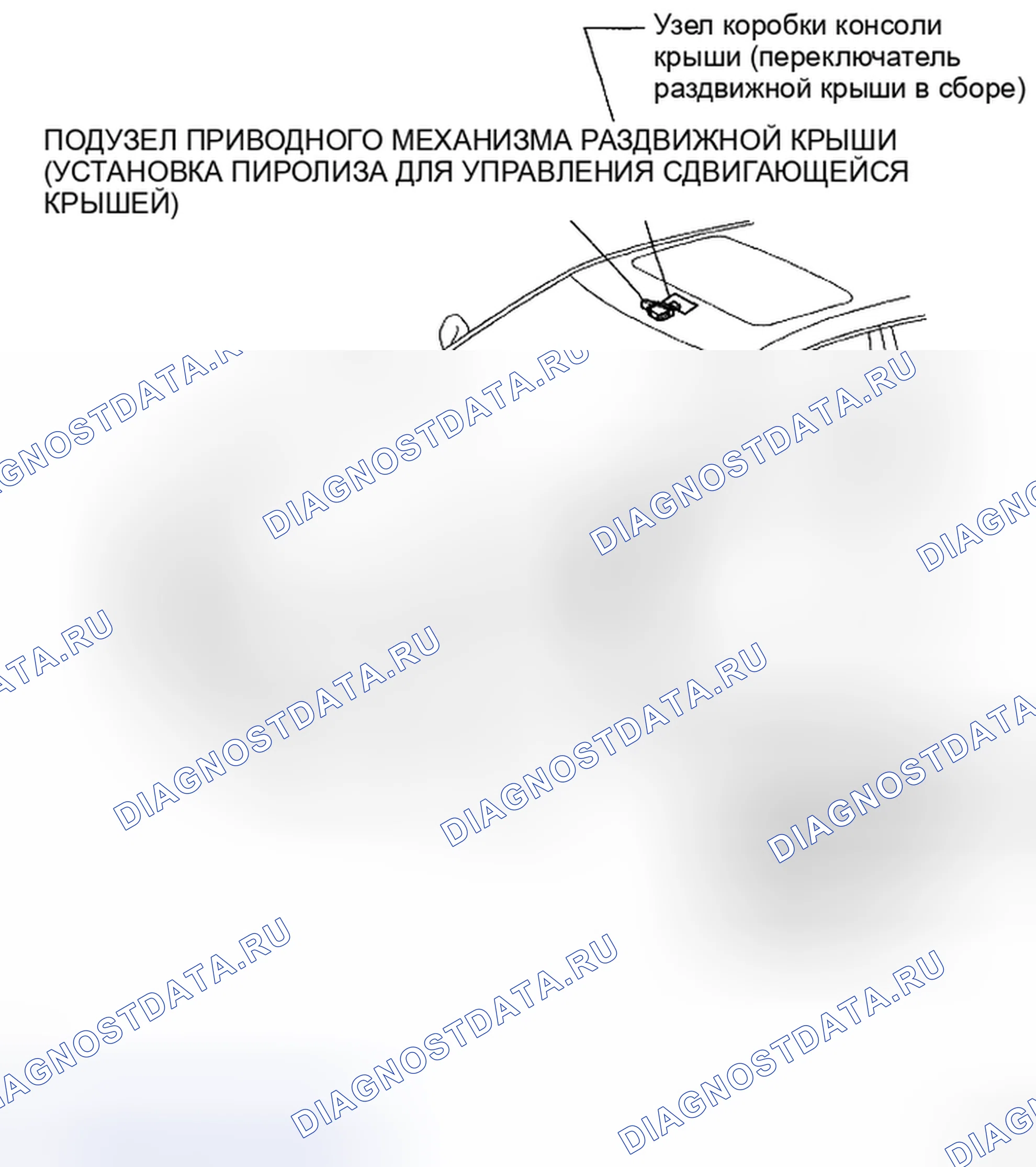Рис. 1: РАСПОЛОЖЕНИЕ ДЕТАЛЕЙ. Toyota Camry XV40