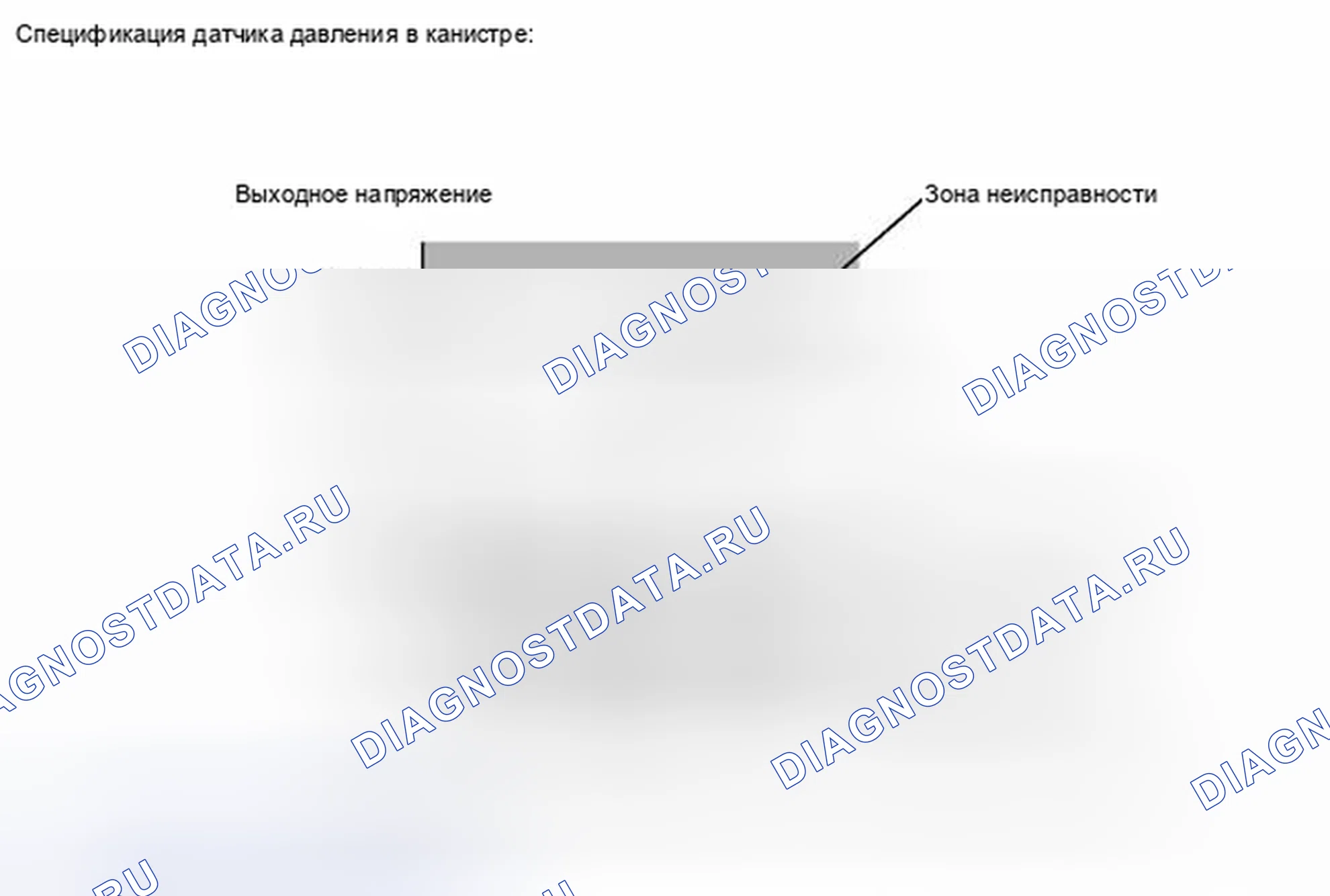 Рис. 229: ОПИСАНИЕ МОНИТОРА. Kia Soul I рестайлинг