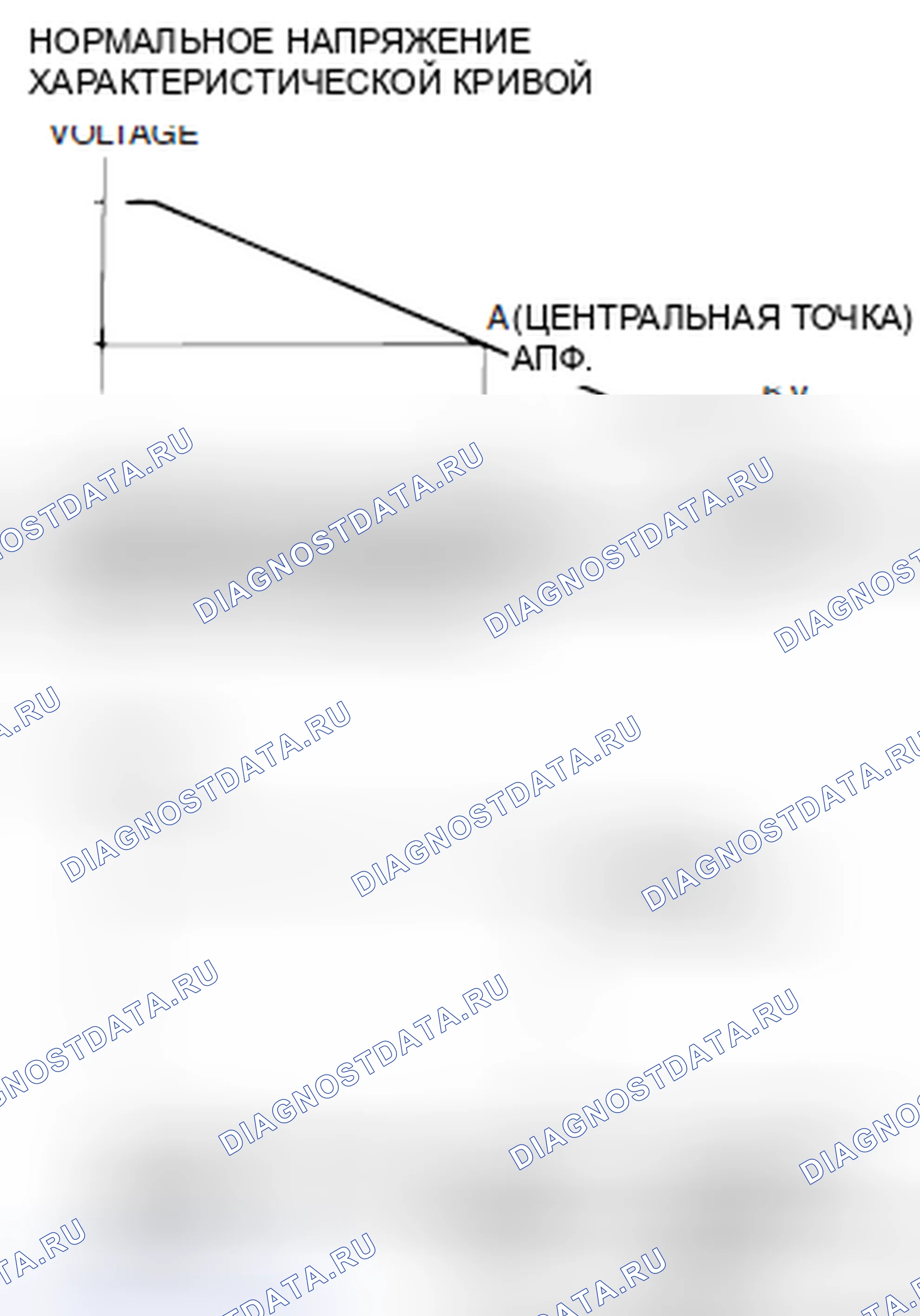 Рис. 2. Honda Crosstour I