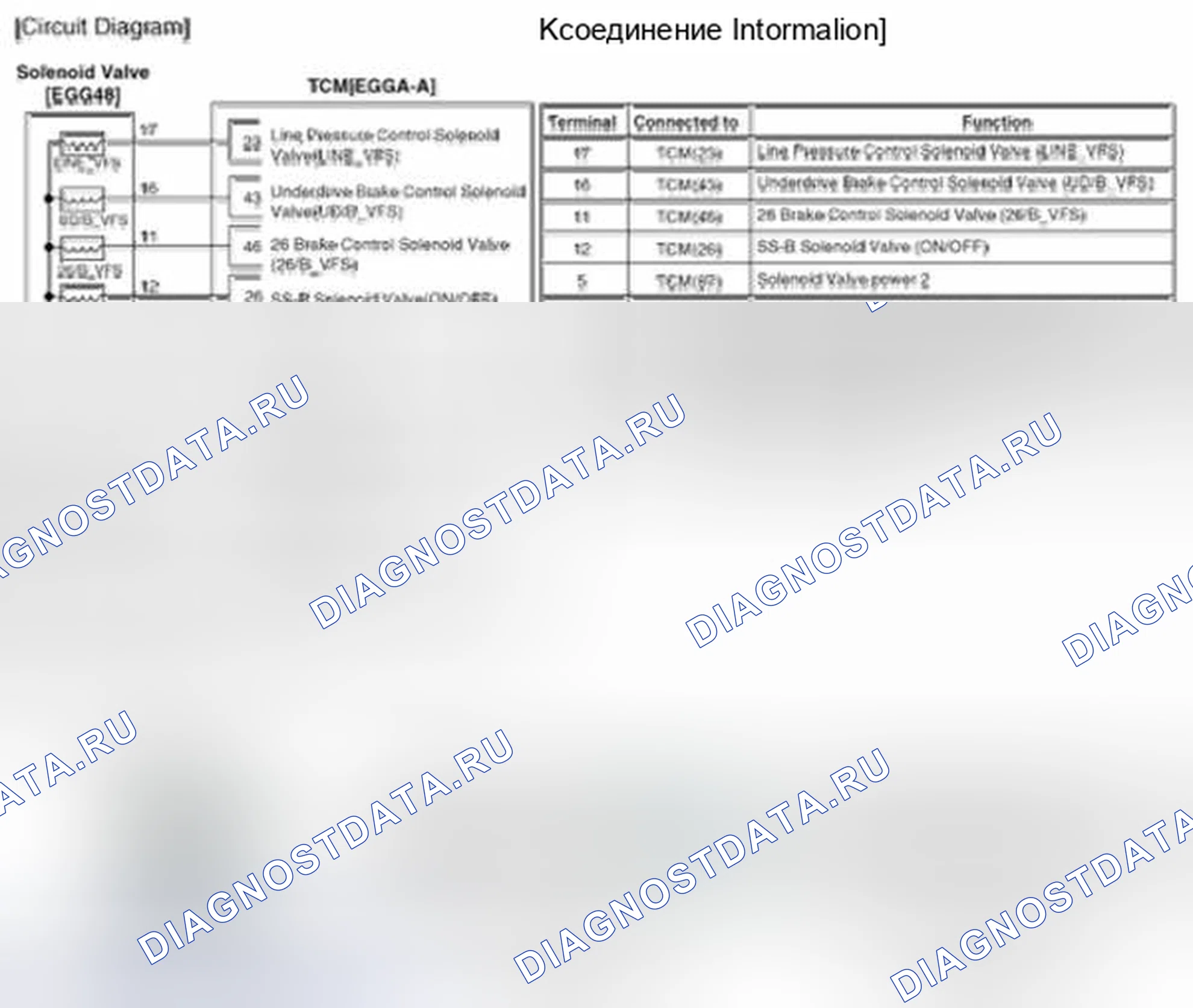 Рис. 64: Принципиальная схема. Geely Vision X3 Pro I