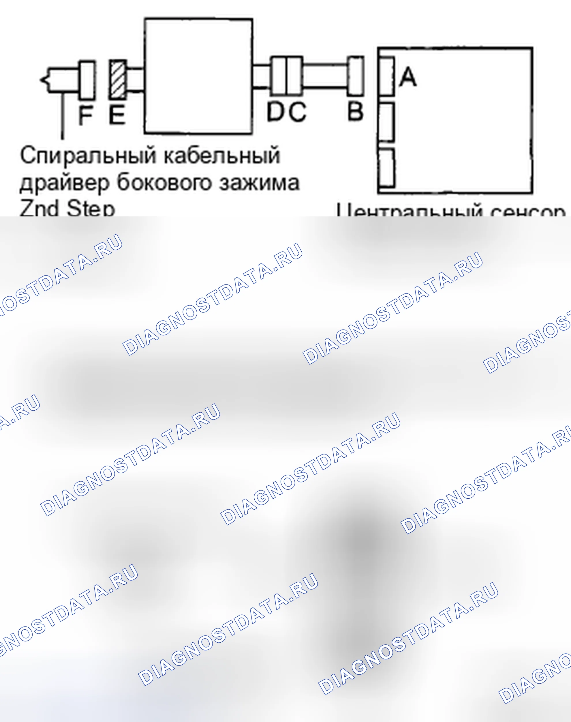 Рис. 102. Toyota Corolla X