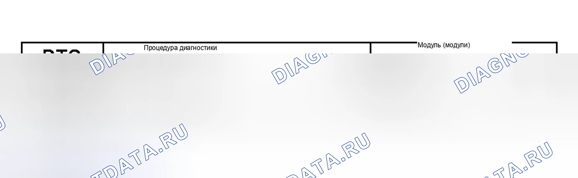Рис. 13: Определения данных для сканирующего прибора. Kia Ceed CD
