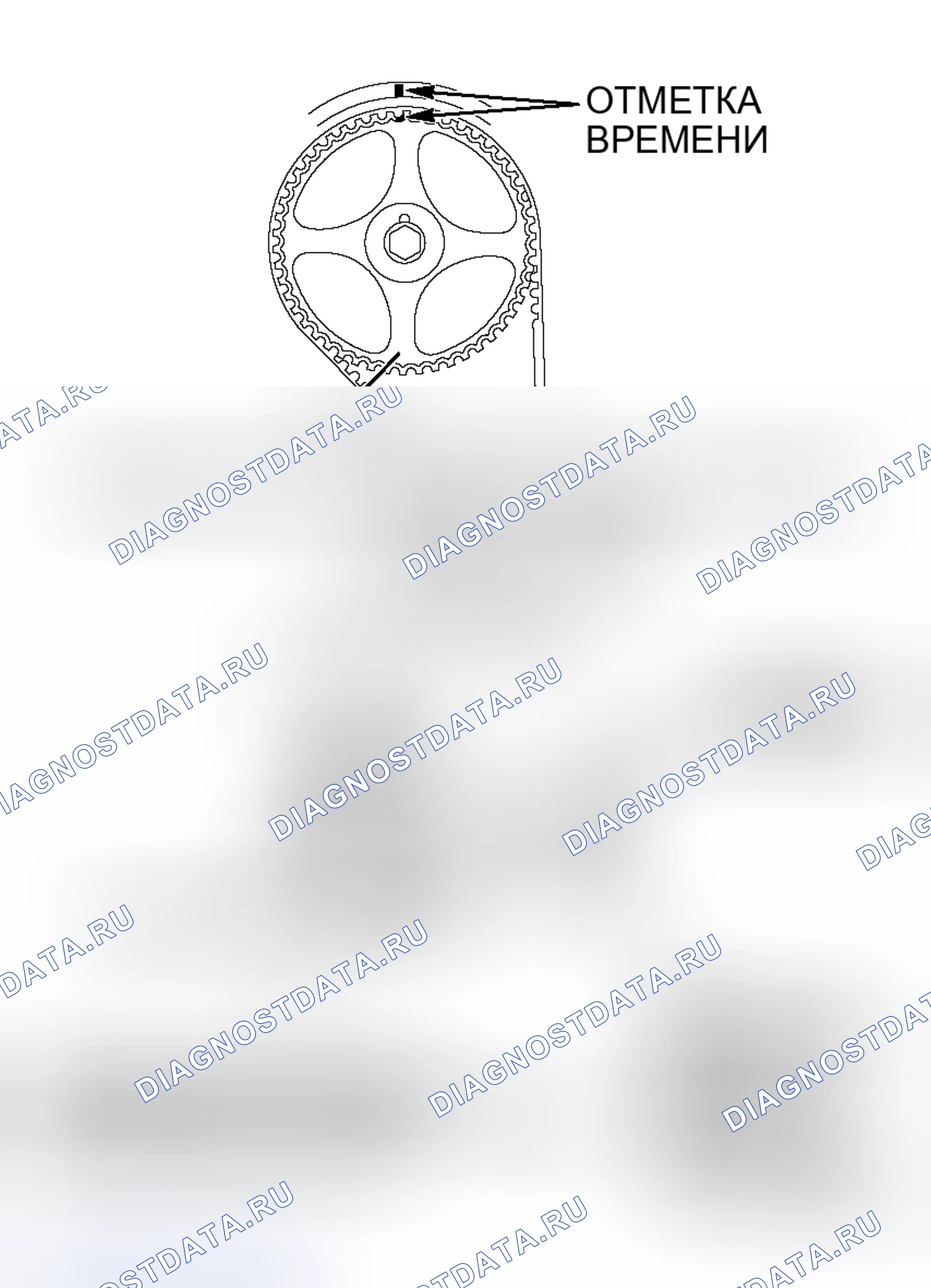 Рис. 77. Honda Freed+ I
