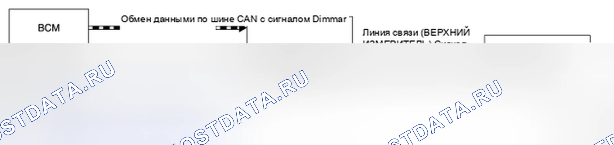 Рис. 2: СХЕМА СИСТЕМЫ. Nissan Leaf I