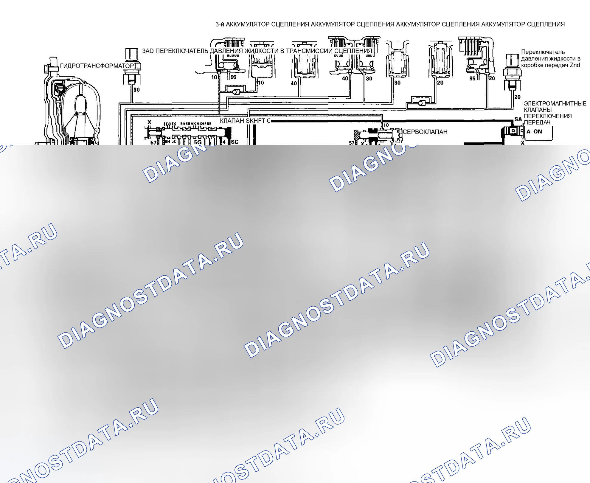 Рис. 475. Honda Element YH2