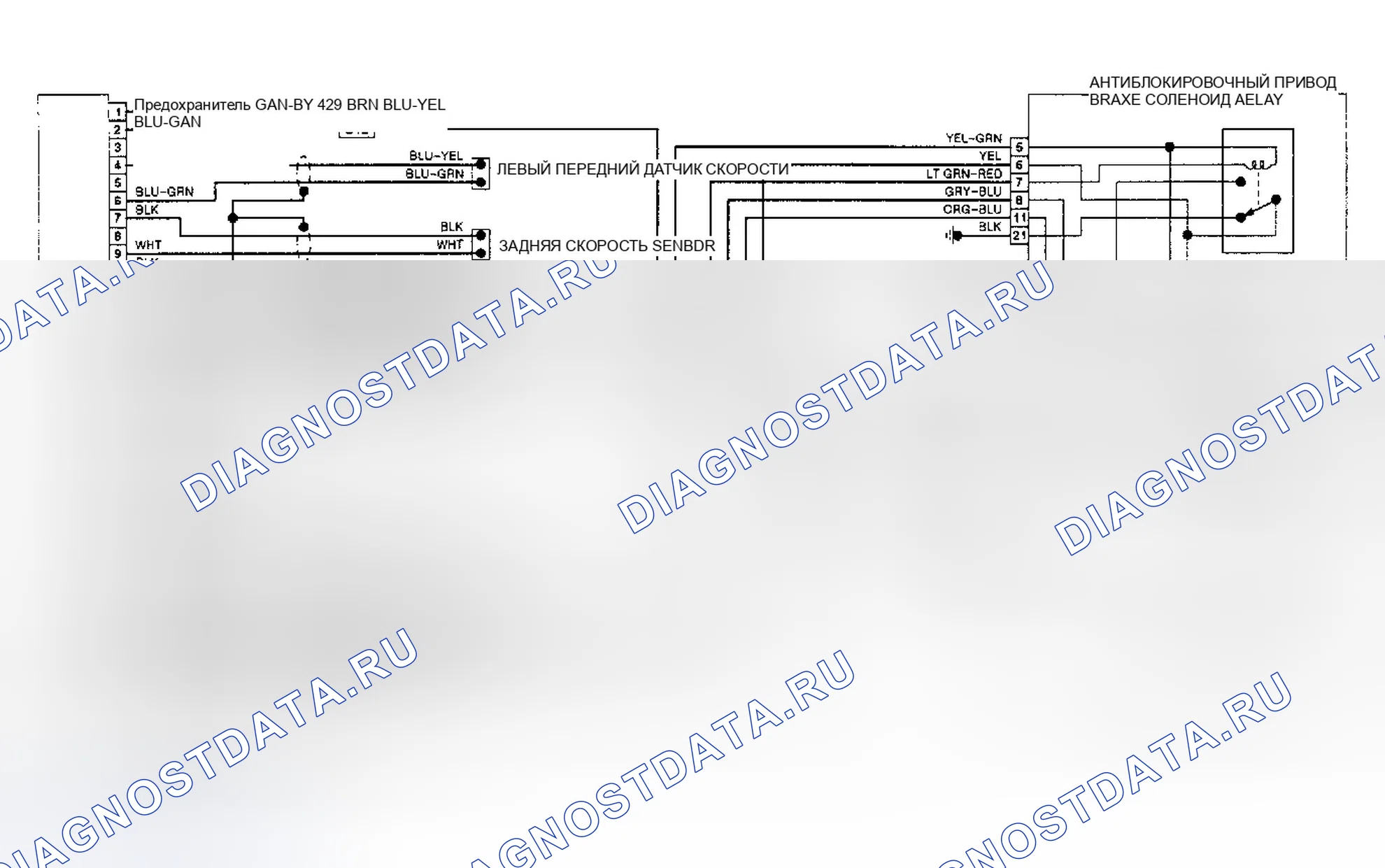 Рис. 6: электросхема ABS (Q45). Infiniti Q45 I