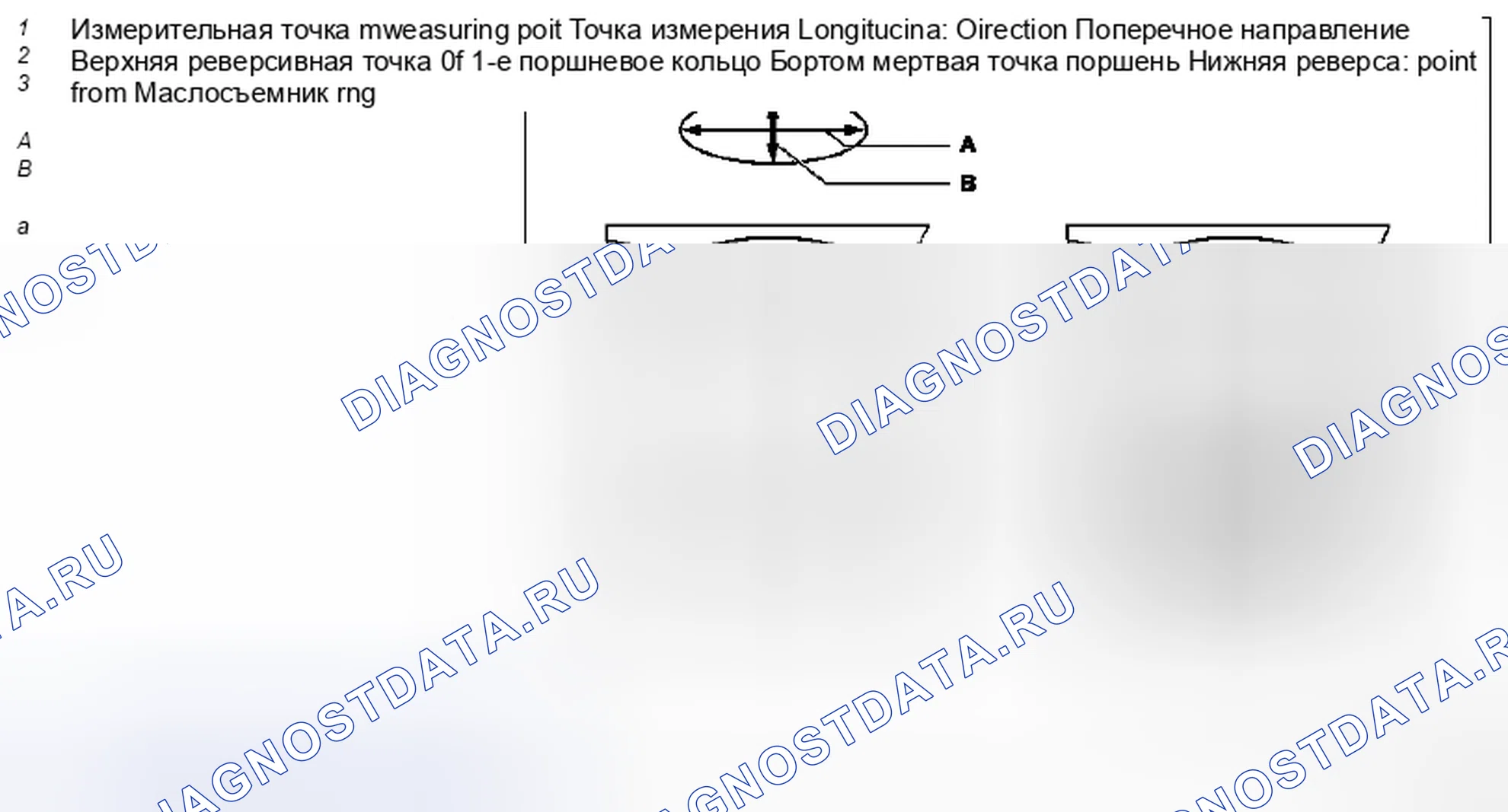 Рис. 65: Измерительные отверстия цилиндров - AR01.40-P-9202MCC. Kia Soul I