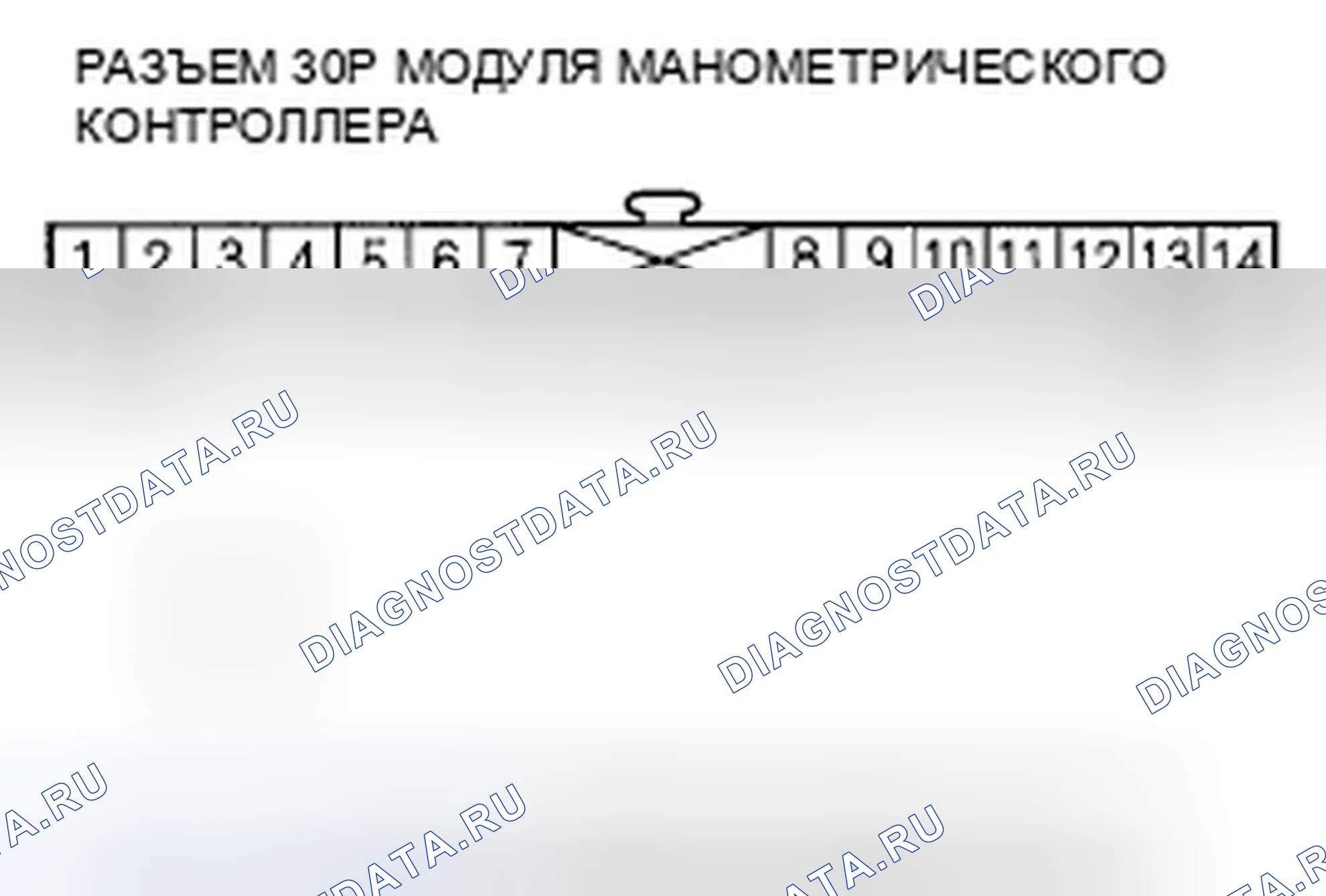 Рис. 50: Индикатор EPS не загорается / индикатор EPS не гаснет, и никакие коды неисправностей не сохраняются. Honda Accord VII рестайлинг