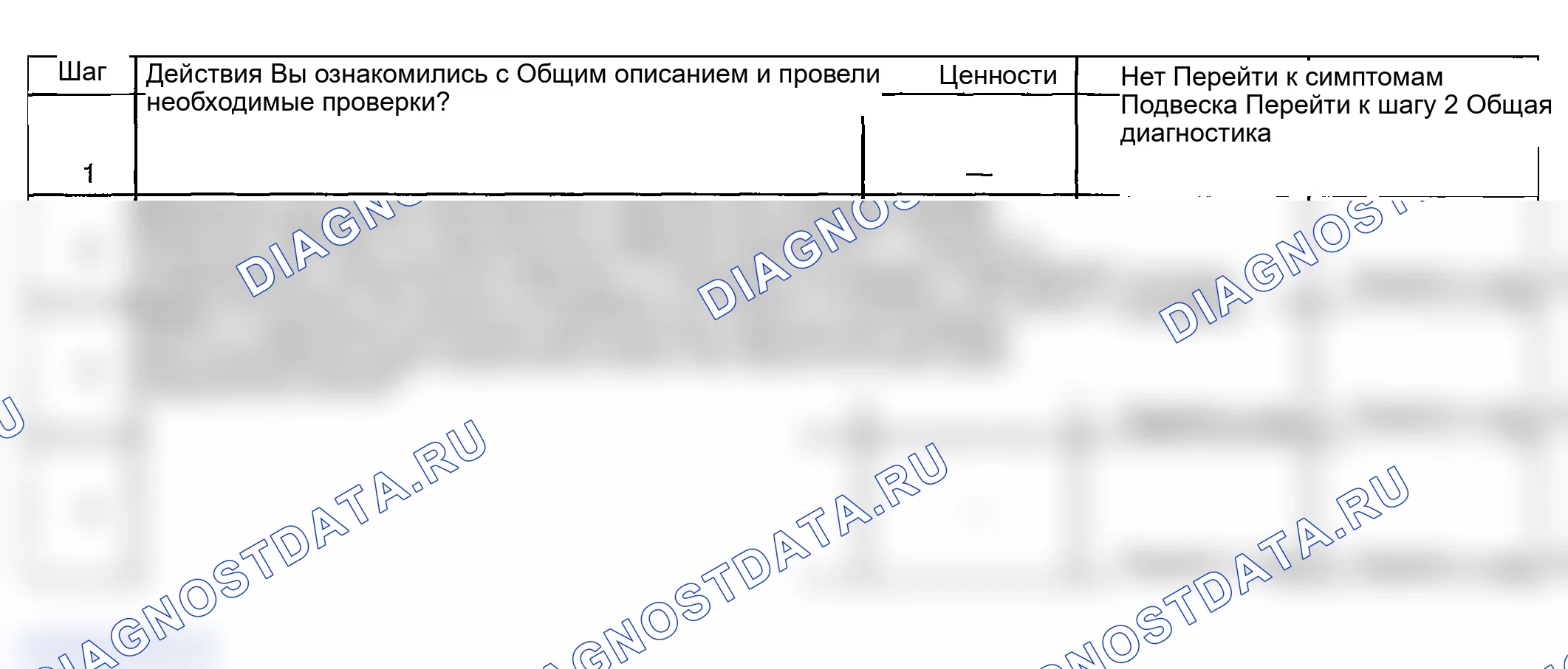 Рис. 110: Диагностика подшипников колес. GMC Savana H2500 