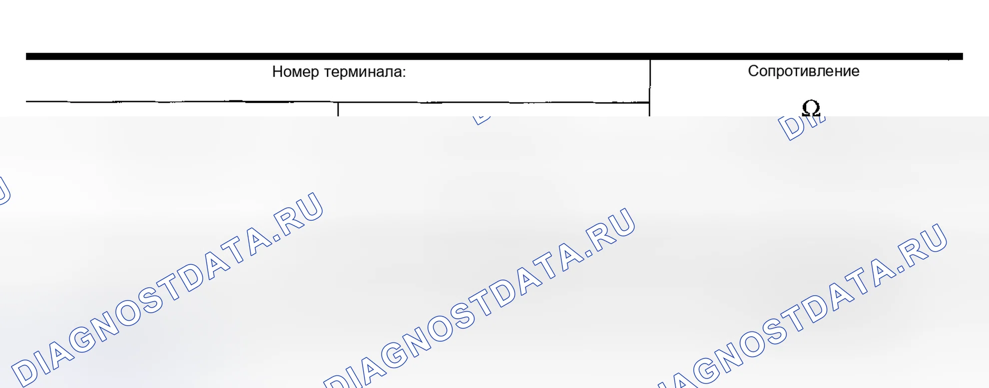 Рис. 96: Резистор вентилятора. Honda Odyssey (North America) I