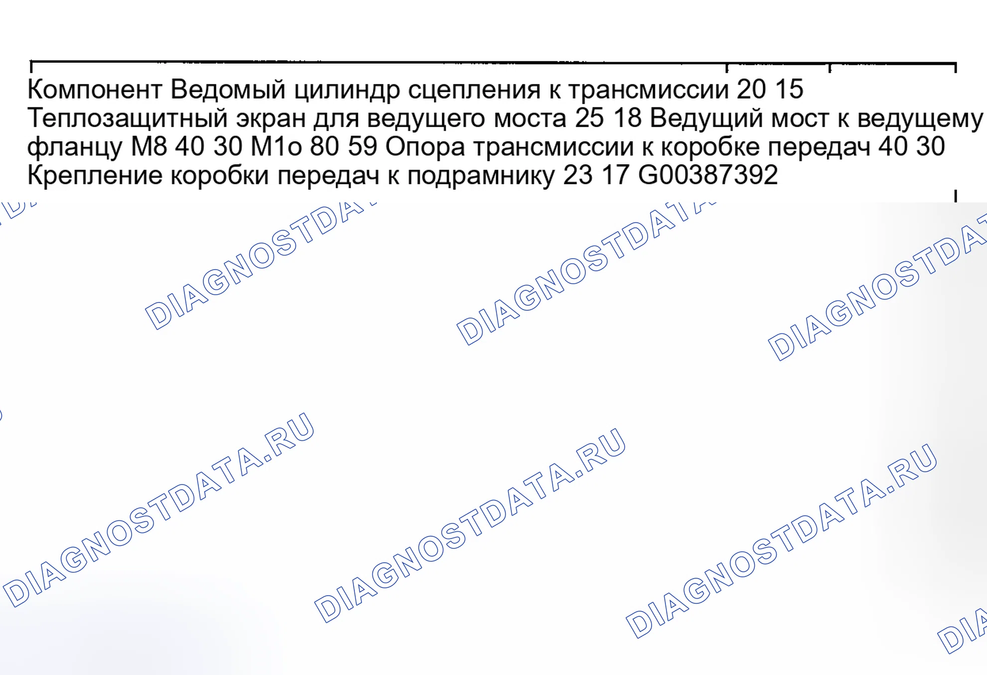 Рис. 56: ХАРАКТЕРИСТИКИ КРУТЯЩЕГО МОМЕНТА. Audi S4 B5