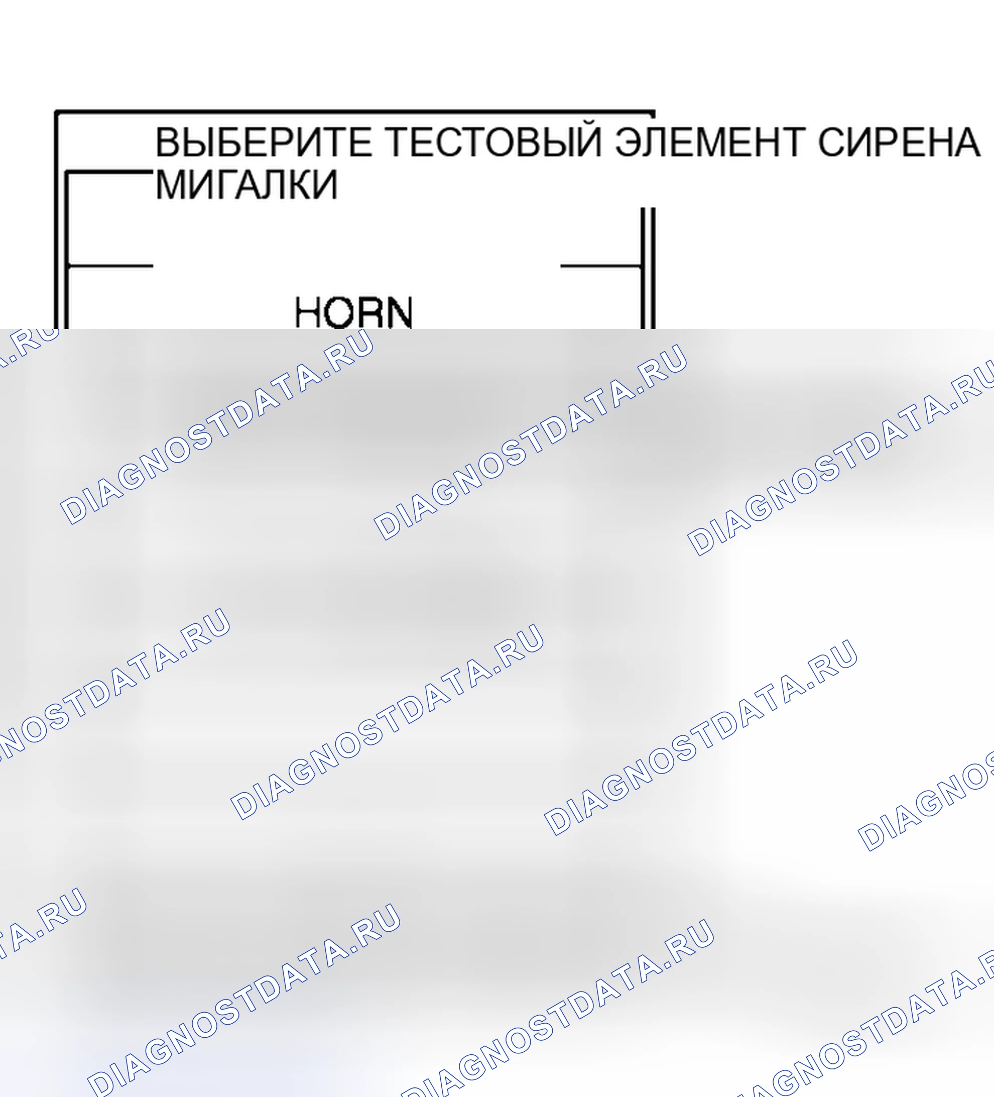 Рис. 42: Порядок работы. Honda Integra I