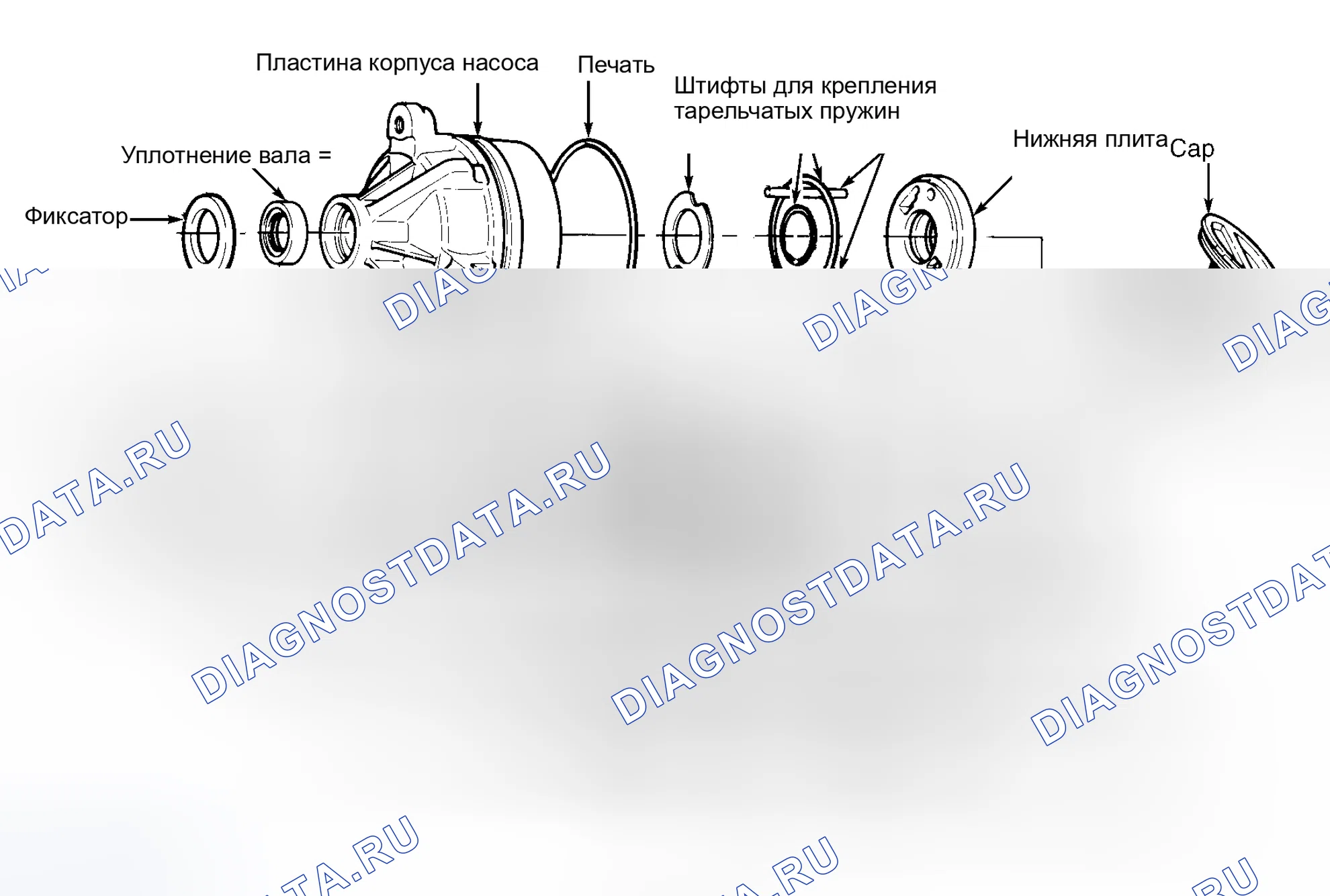 Рис. 6. Mercury Tracer I