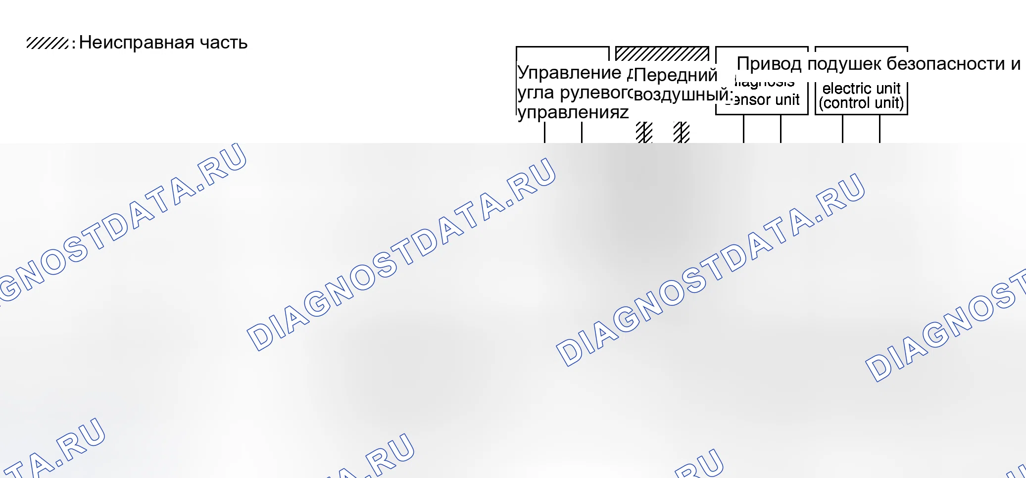 Рис. 185. Honda N-WGN I