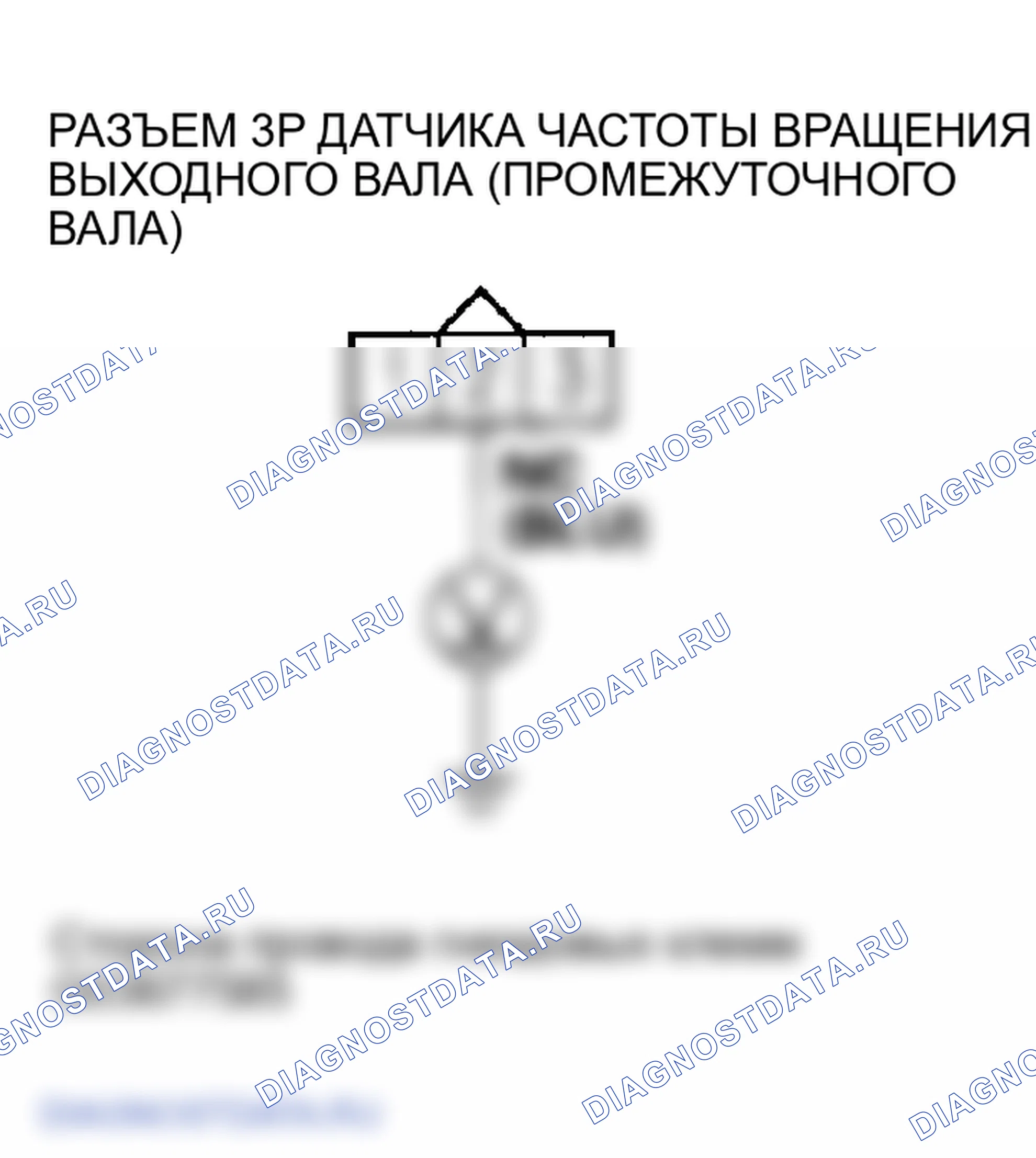 Рис. 150. Honda Element I