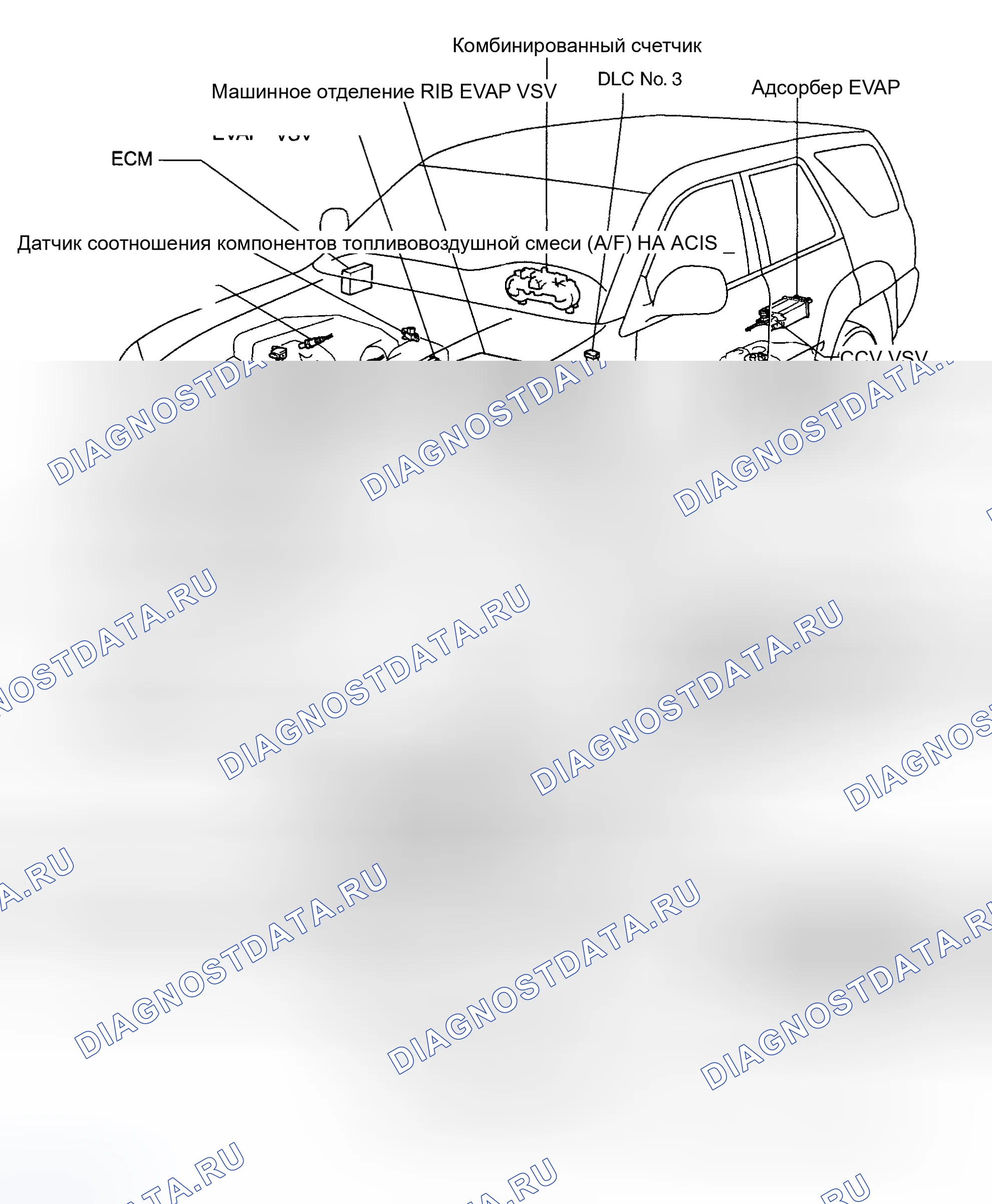 Рис. 296. Toyota Land Cruiser 100 рестайлинг