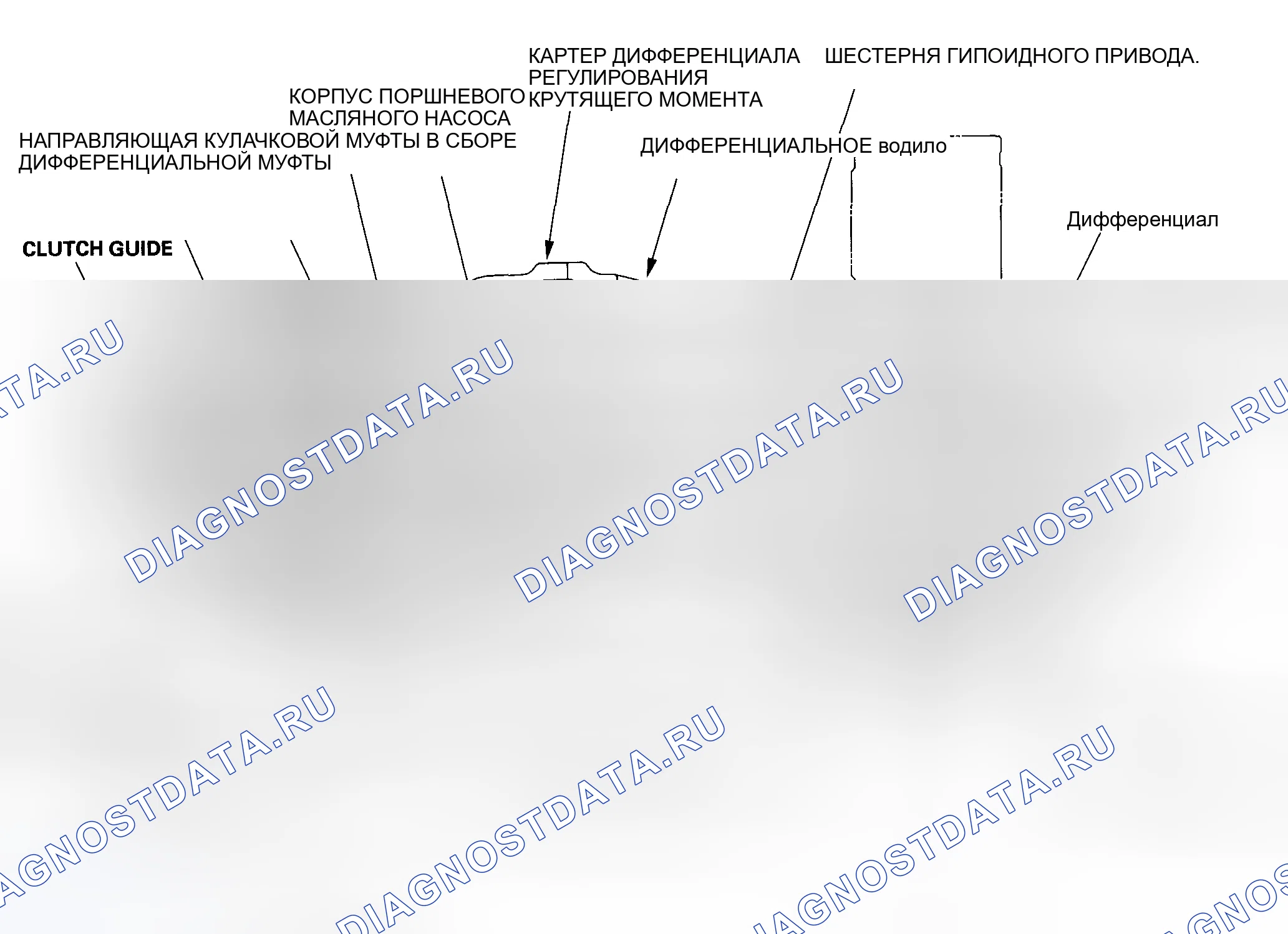Рис. 52: ЗАДНИЙ ДИФФЕРЕНЦИАЛ В СБОРЕ. Honda CR-V II рестайлинг