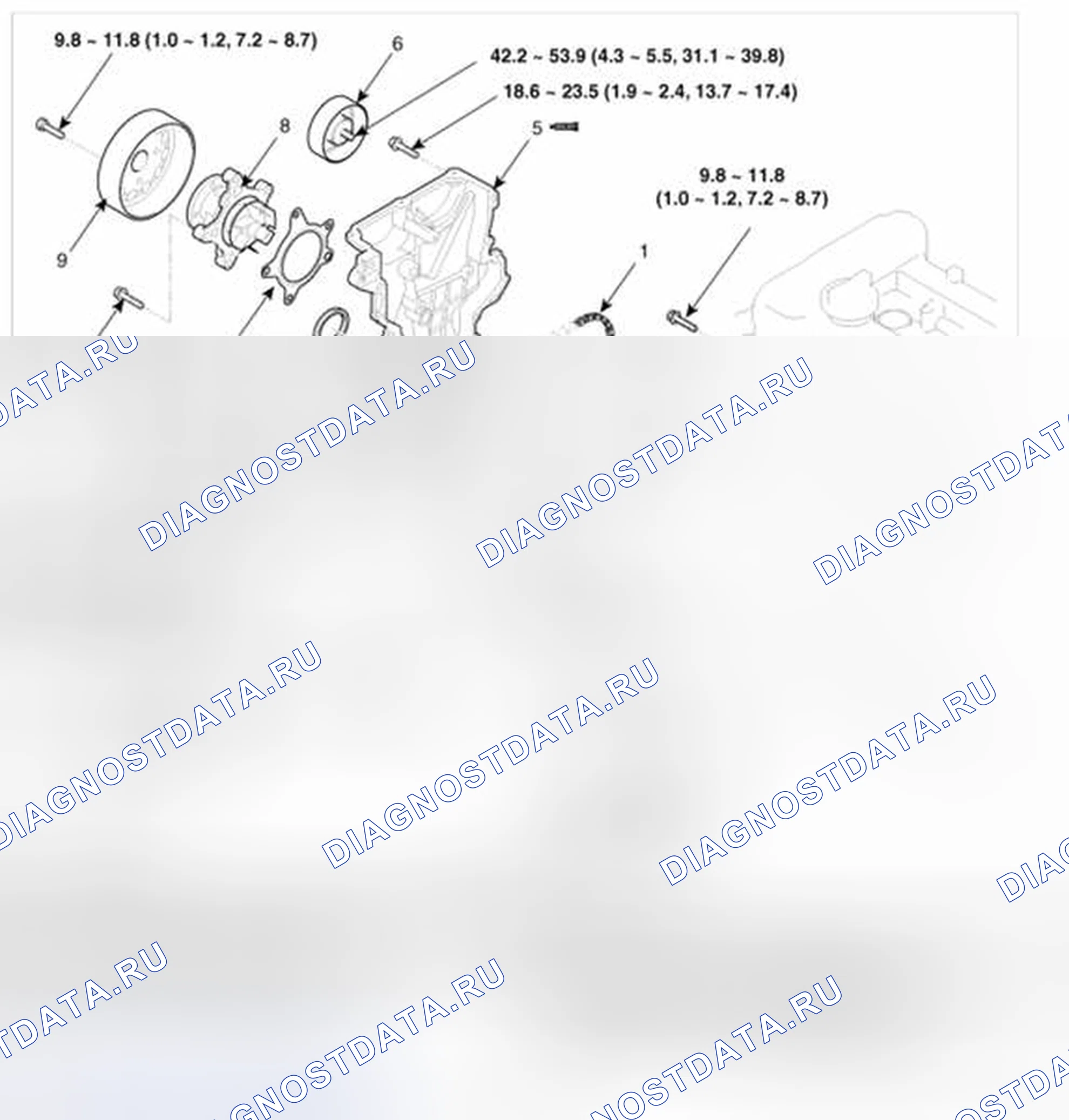 Рис. 48: Компоненты. Hyundai Veloster I