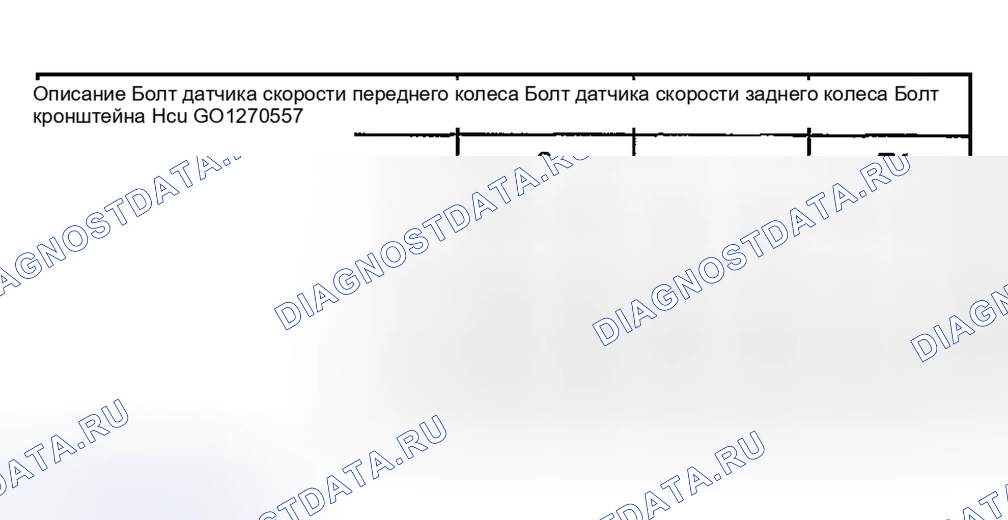 Рис. 3. Ford Explorer III