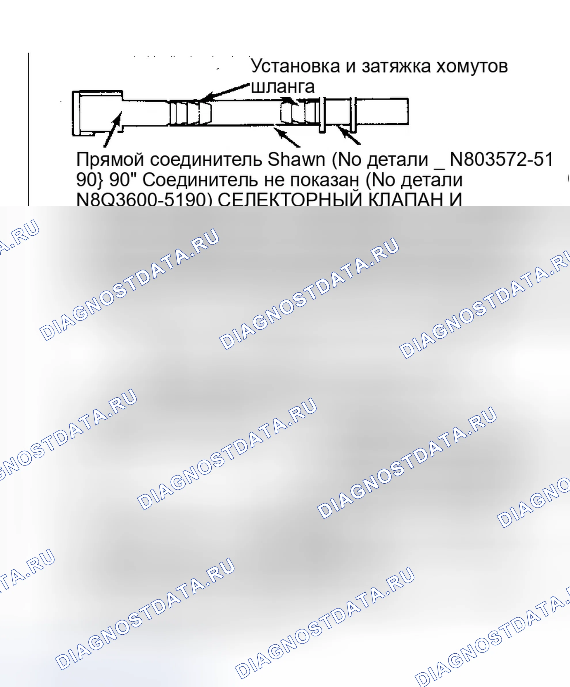 Рис. 12: Подготовка к испытаниям. Ford Econoline E150 