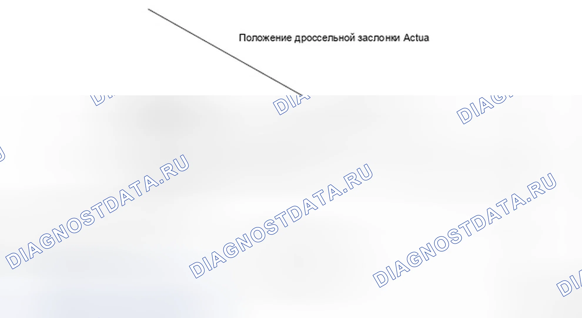 Рис. 279: Идентификация положения холостого хода системы управления приводом дроссельной заслонки. Honda Ridgeline I
