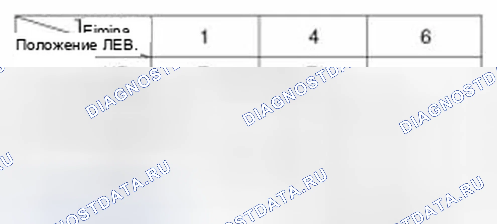 Рис. 4. Hyundai Elantra V