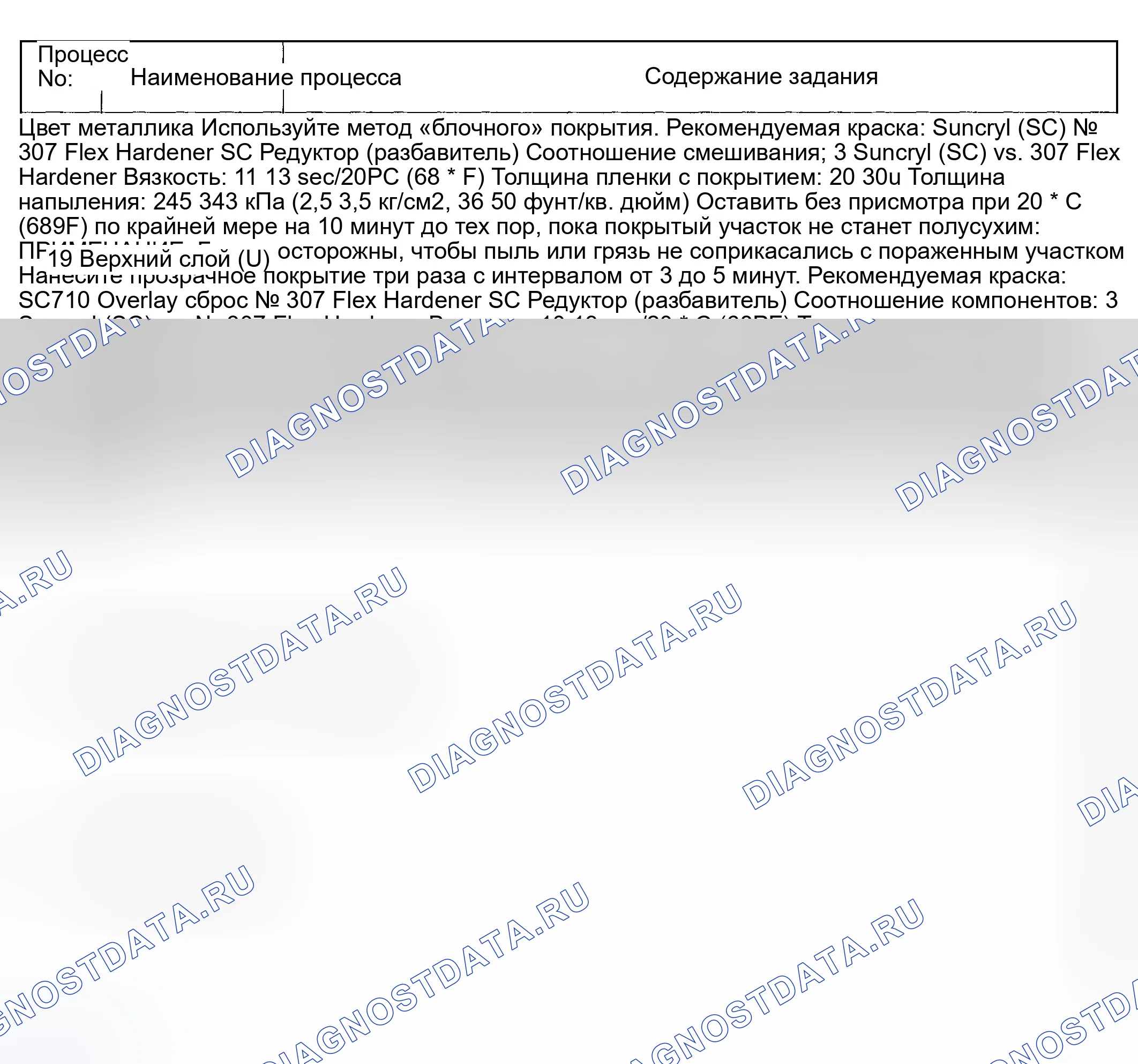 Рис. 90. Subaru Impreza WRX GD/GG рестайлинг
