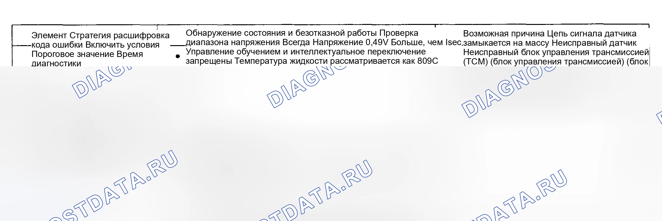 Рис. 345: [2.0 GSL]. Kia Sportage II